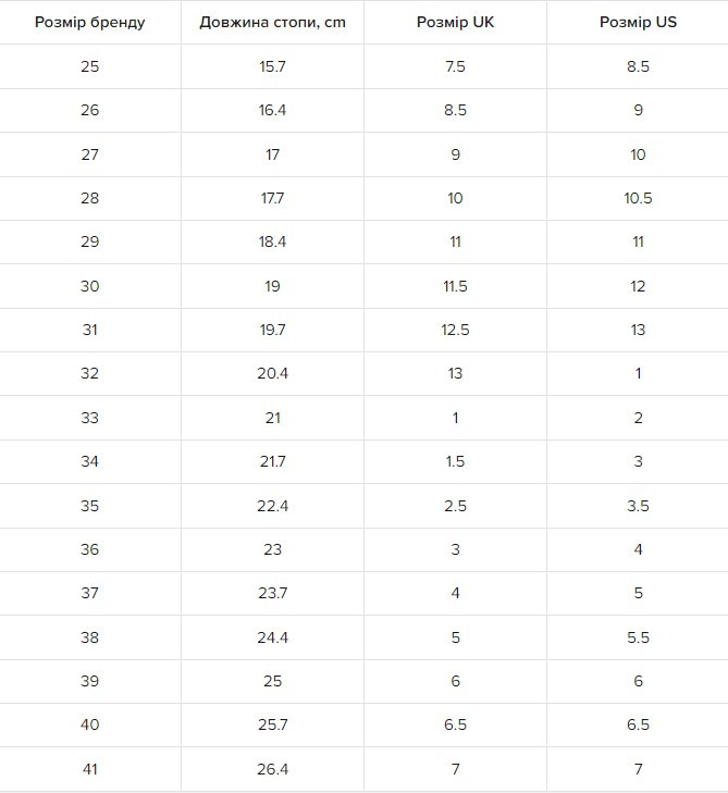 Кросівки для хлопчиків Geox Activart Illuminus J45LYA-0149J-C4002 31 синіфото9