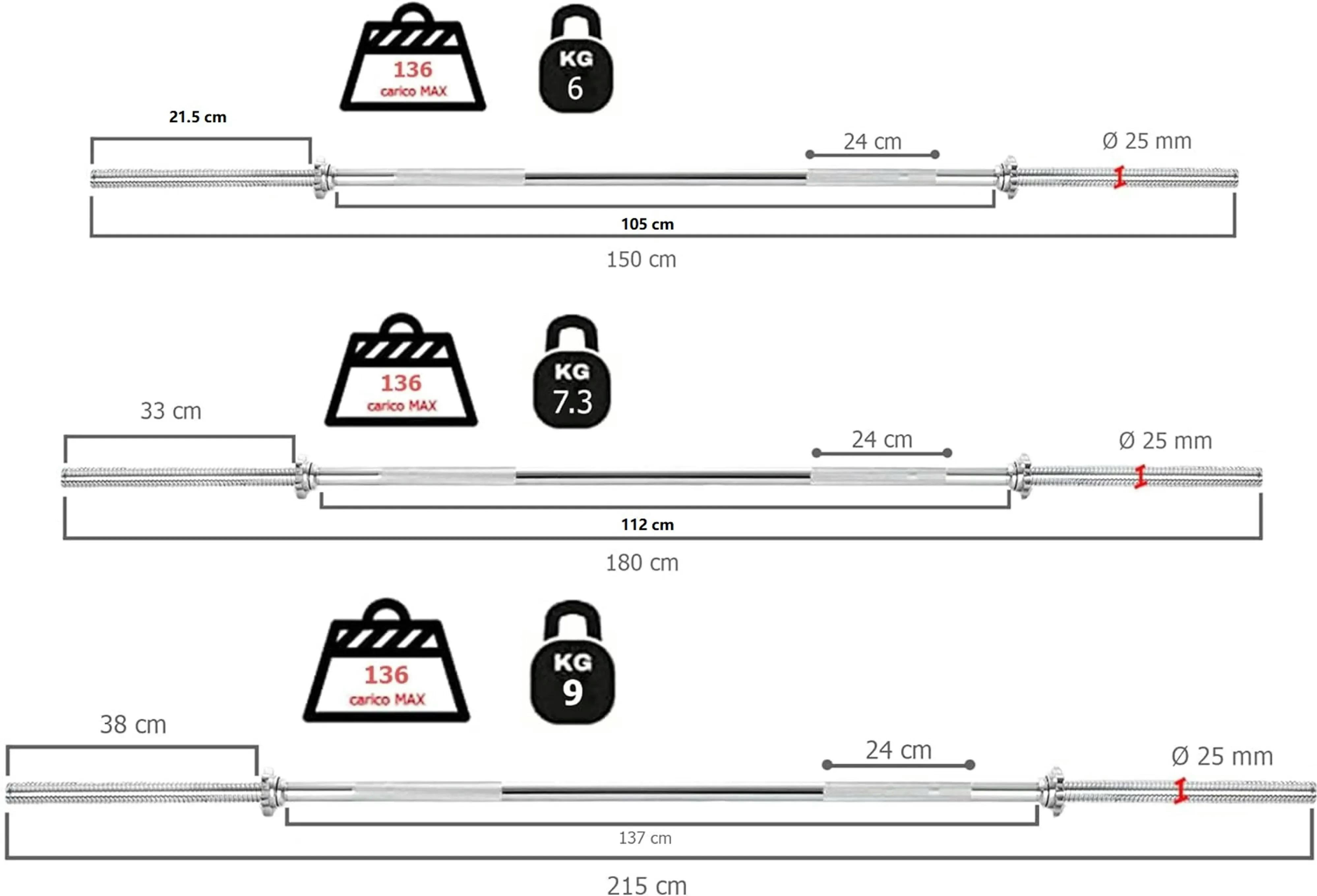 Гриф для штанги Toorx 180см 25мм з пружинними замками (BCF-180)фото2