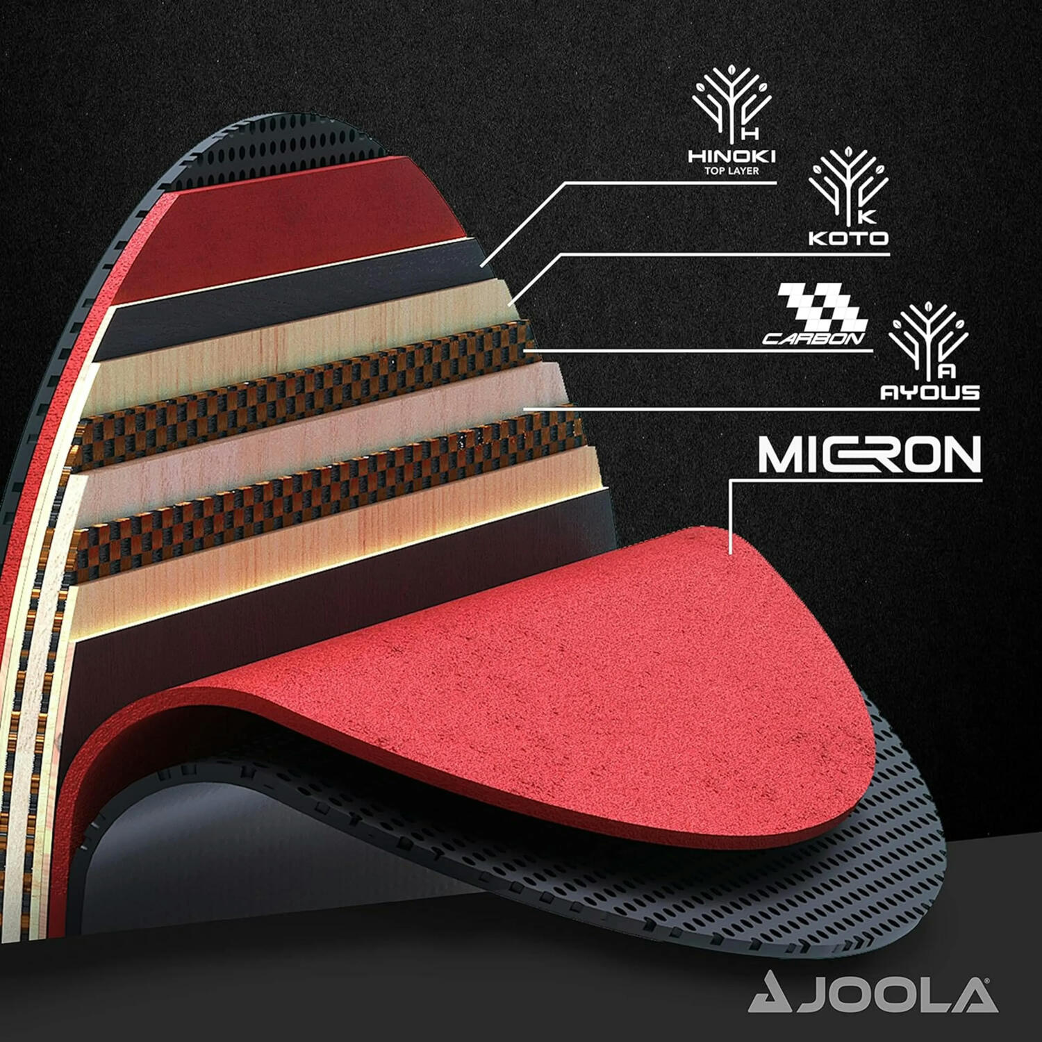 Ракетка для настільного тенісу Joola Infinity Carbon (54207)фото