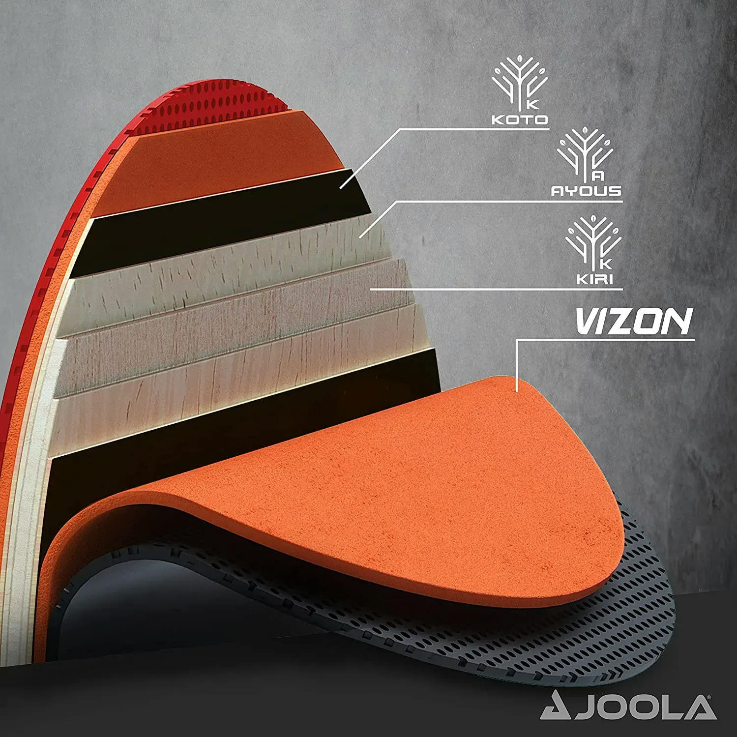 Ракетка для настільного тенісу Joola Match Pro (53022)фото7