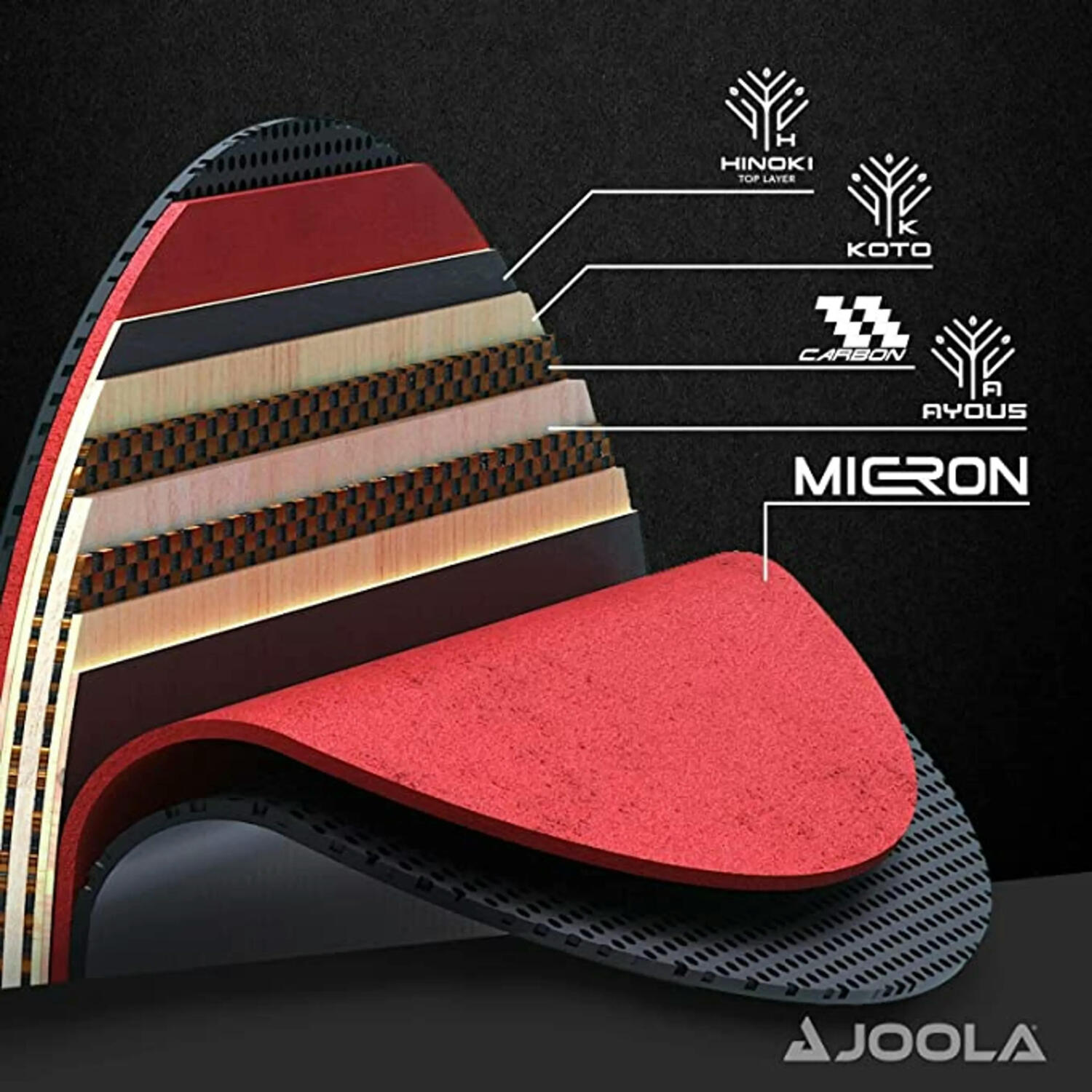 Ракетка для настільного тенісу Joola Rosskopf Carbon (54208)фото