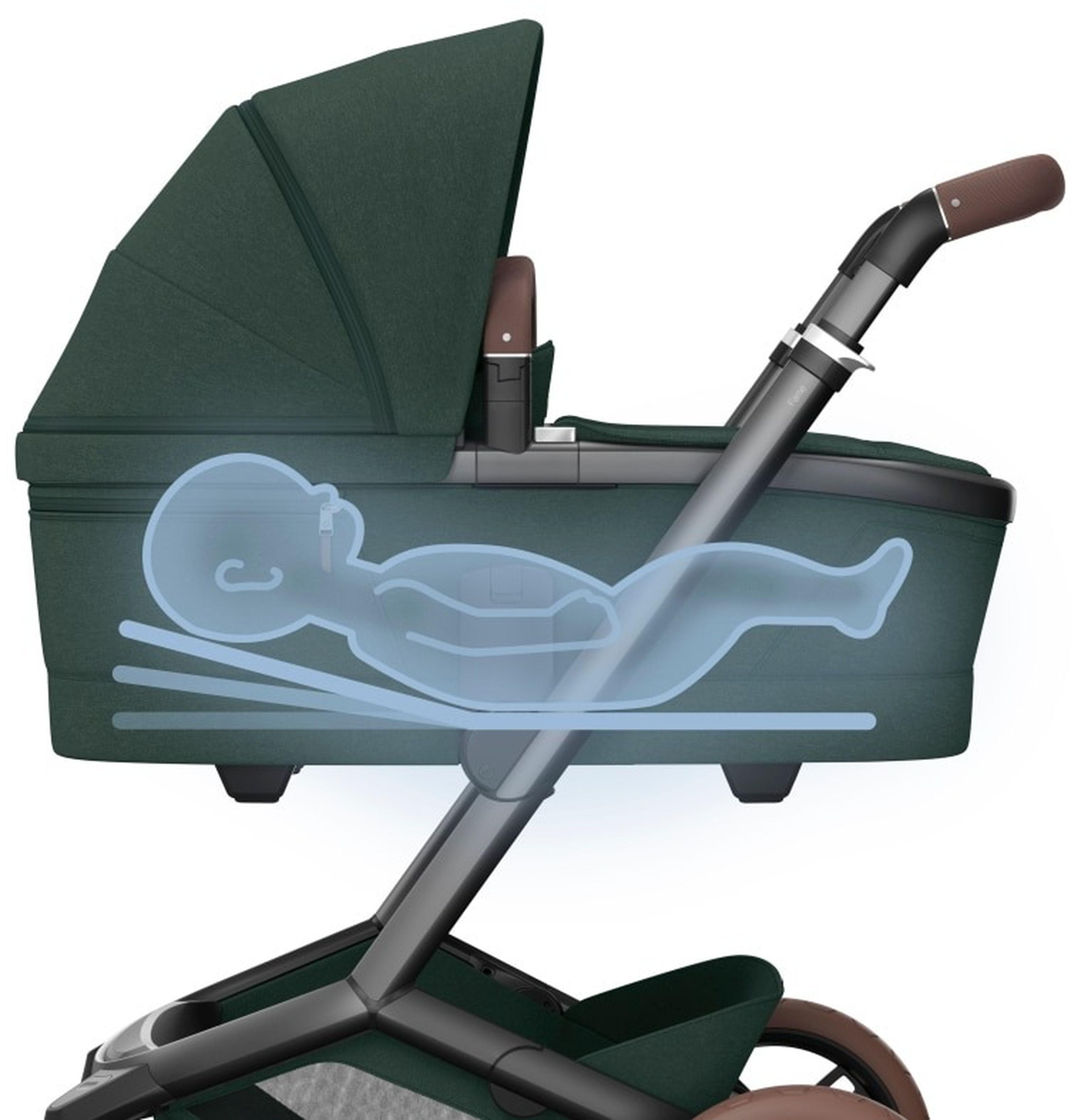 Люлька до коляски Maxi-Cosi Fame Twillic Green (1523403110)фото7