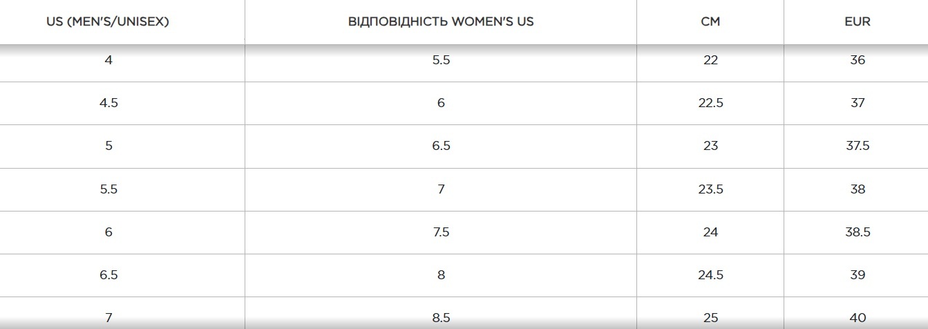 Кроссовки женские Saucony Grid Jazz 9 Suede S70898-8 37 (4,5 US) серые фото 7