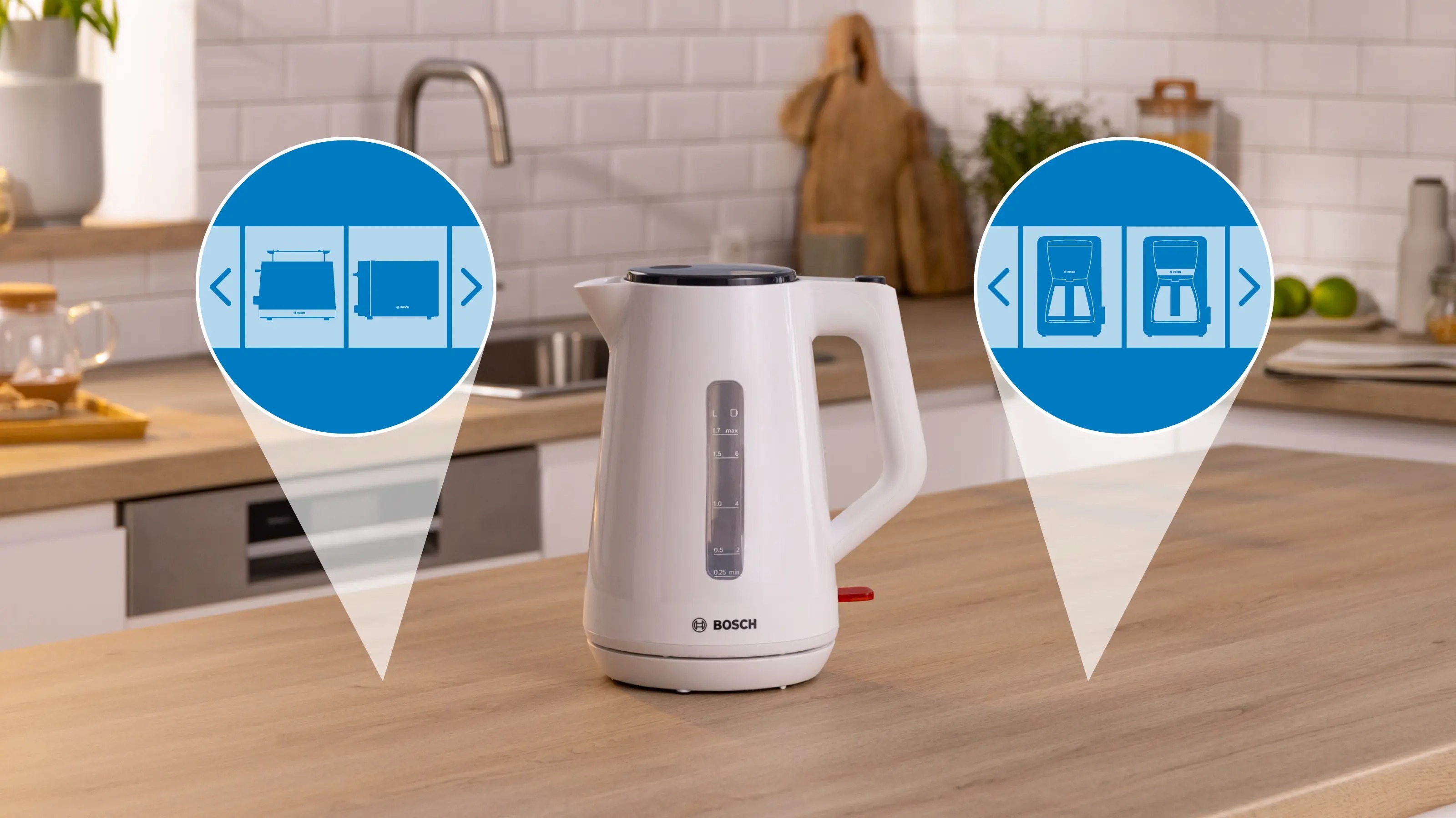 Електрочайник Bosch TWK1M121фото