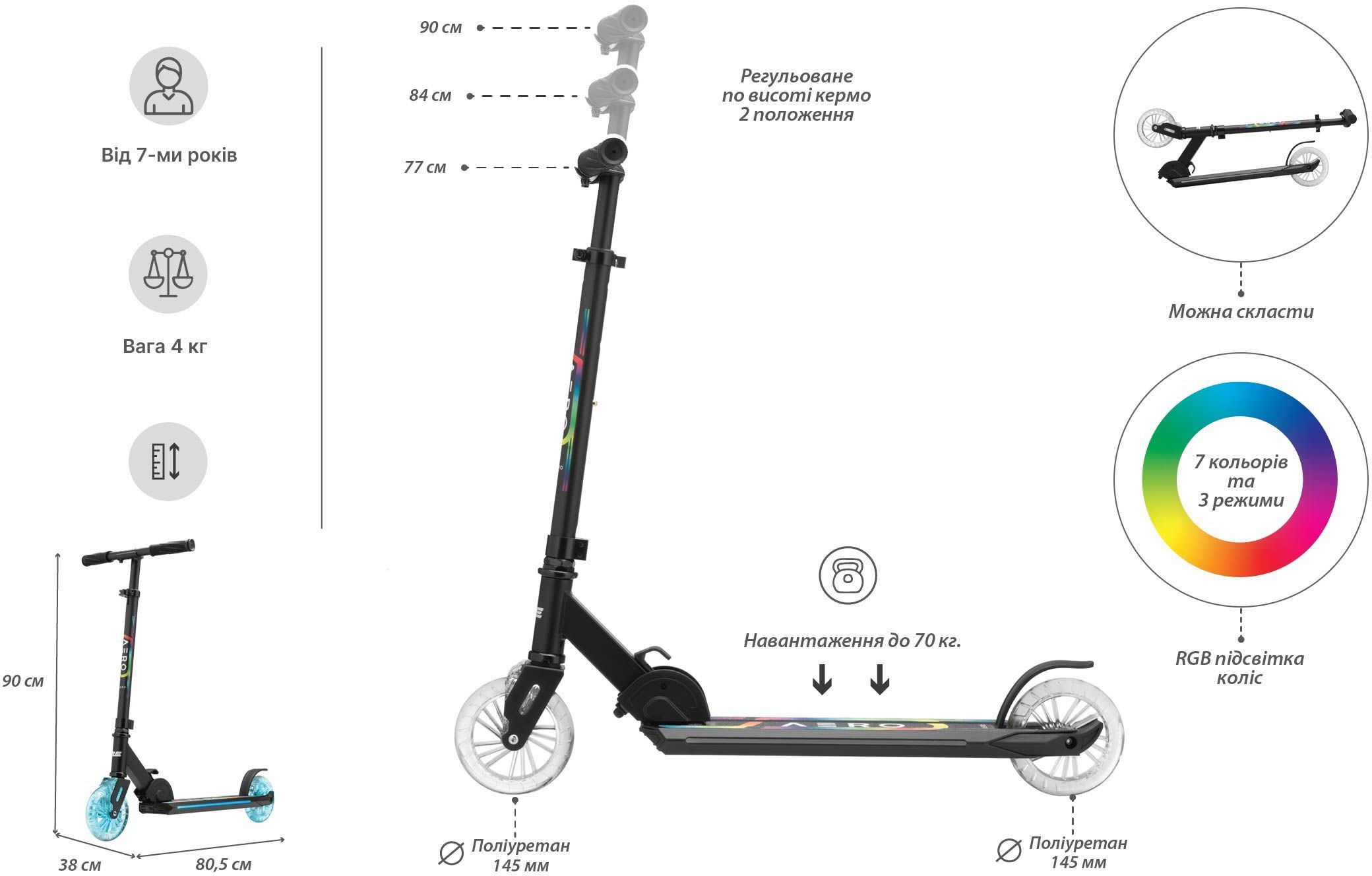 Самокат 2E Aero MAX RGB (AERO-145-RGB) фото 10