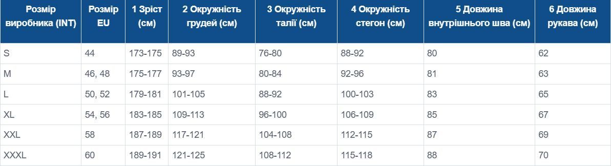 Футболка мужская Jack Wolfskin Tech T M A63293-6350 50-52 L черный фото 9