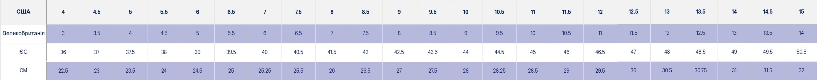 Кросівки чоловічі Asics Gel-Contend 9 1011B881-003 49 (14 US) чорніфото8