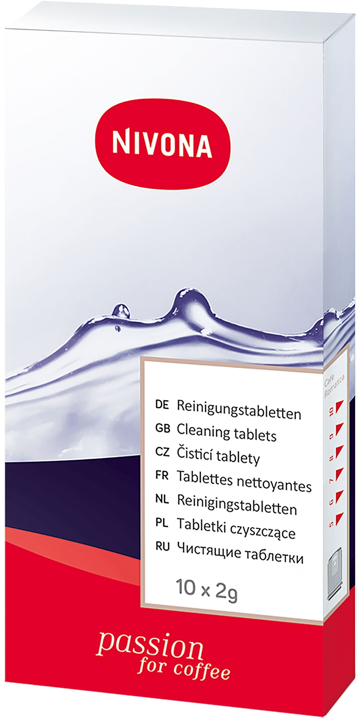 Набор для очистки кофемашины Nivona NICB 301 фото 4