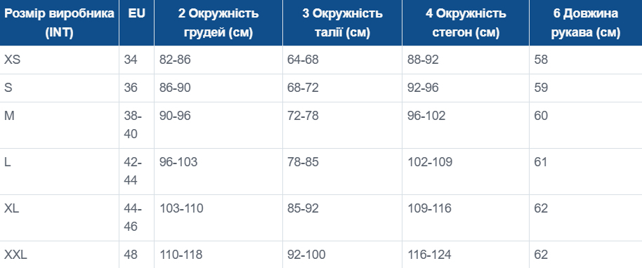 Полупальто пуховое женское Jack Wolfskin Marienplatz Coat W 1206971_6350 42-44 L темно-серое фото 