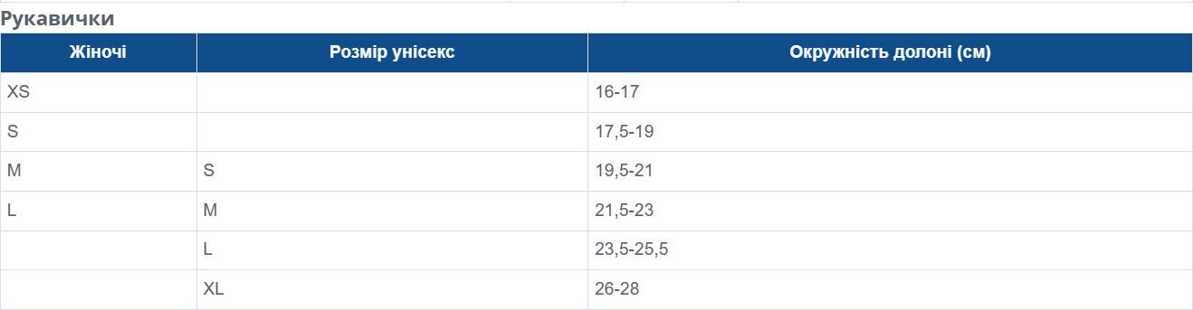 Рукавицы Jack Wolfskin Roemertor Mitten 1911551_6350 M темно-серые фото 5