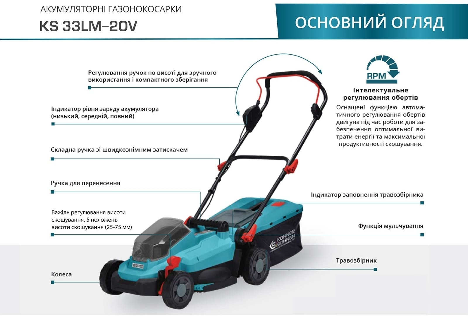 Газонокосарка акумуляторна Konner&amp;Sohnen KS 33LM-20V 20В, АКБ 1х4Аг (KS33LM-20VSET)фото