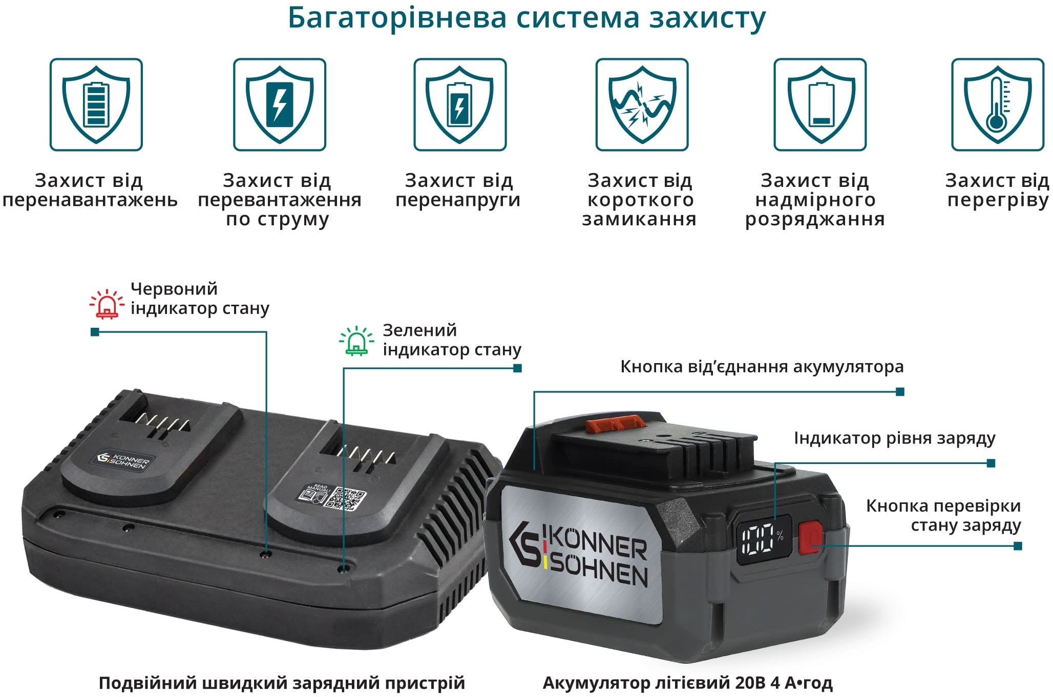 Пила ланцюгова акумуляторна Konner&amp;Sohnen KS CS40V-14 40В(20+20В), АКБ 2х4Аг (KSCS40V-14SET)фото