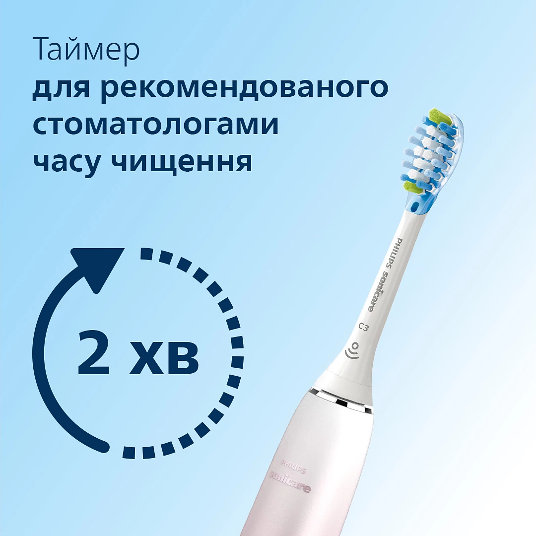 Электрическая зубная щетка Philips HX9911/84 + Ирригатор Philips HX3826/33 фото