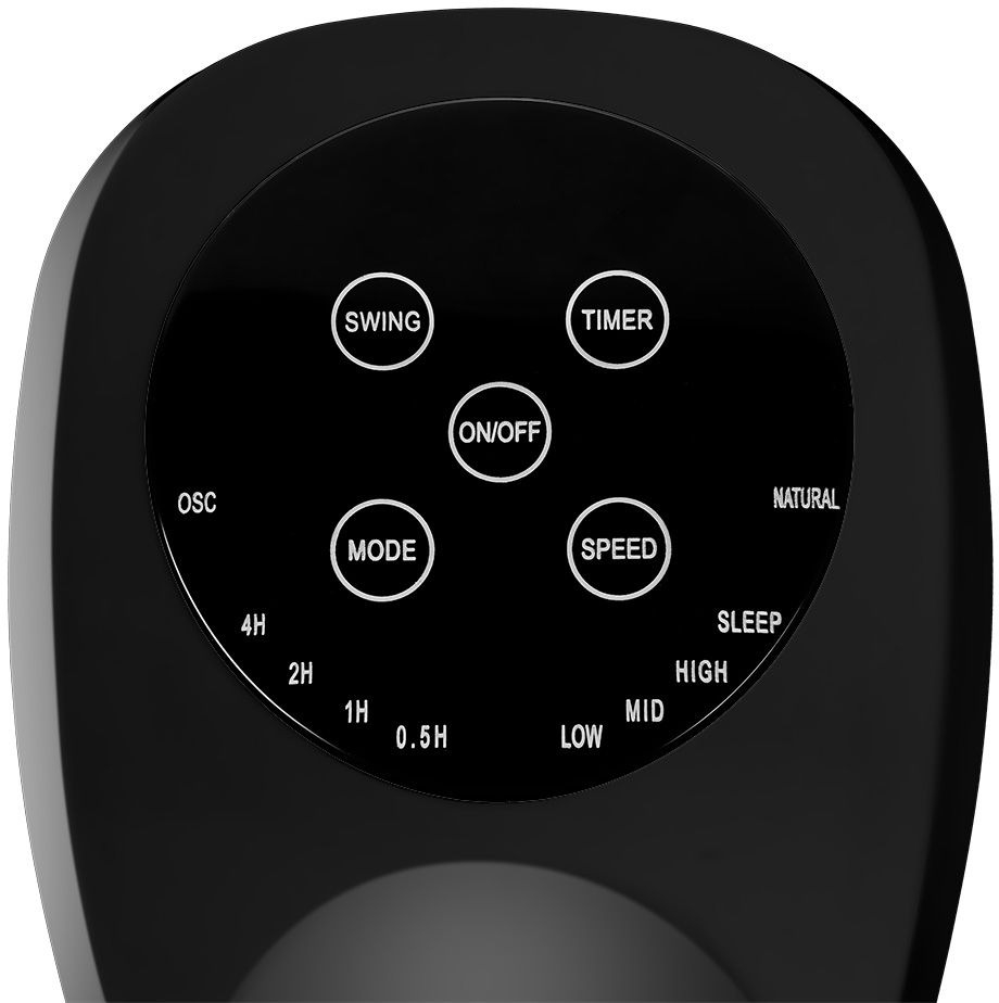 Вентилятор Neo Tools 90-012фото5