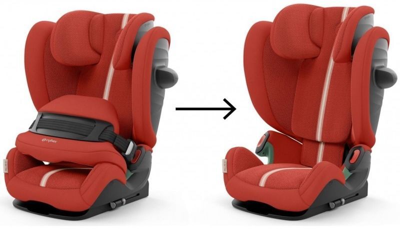 Автокрісло Cybex Pallas G i-Size Plus Hibiscus Redфото5