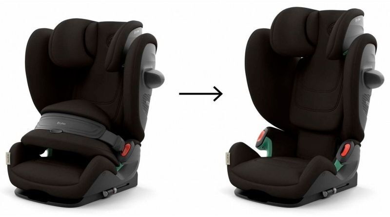 Автокрісло Cybex Pallas G2 Magic Blackфото3