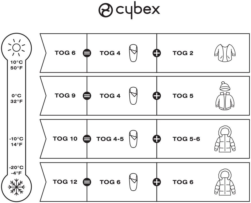 Теплый зимний конверт для ног Cybex Deep Black (521000803) фото 4