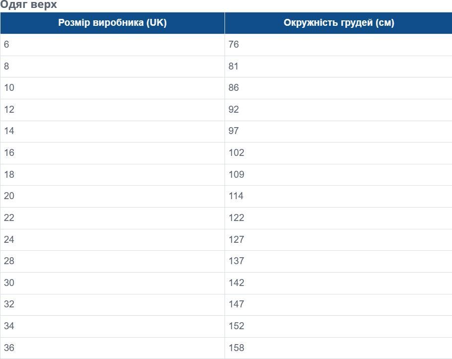 Куртка женская Regatta Elender RWN268-800 10 черное фото