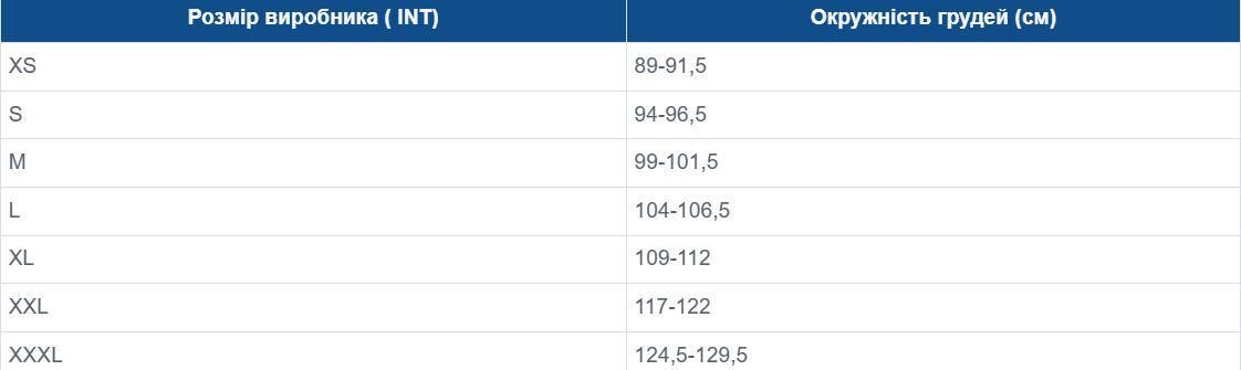 Кофта мужская Regatta Newhill RMA554-ZV7 L синяя фото 7