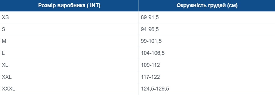 Куртка софтшелл чоловіча Regatta Cera V RML210-540 L темно-синяфото8