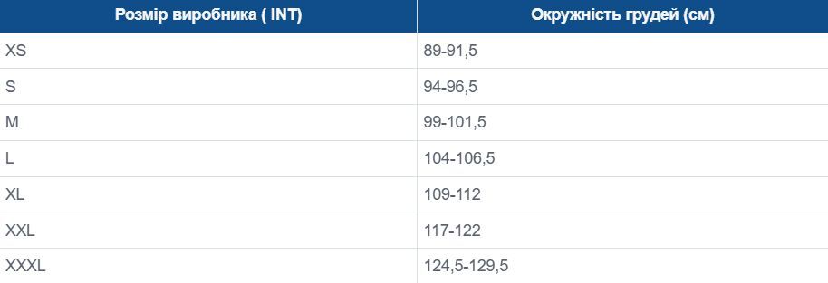 Полупальто мужское Regatta CLRCollonguesMnWR RMN263-F0M L зеленое фото 12
