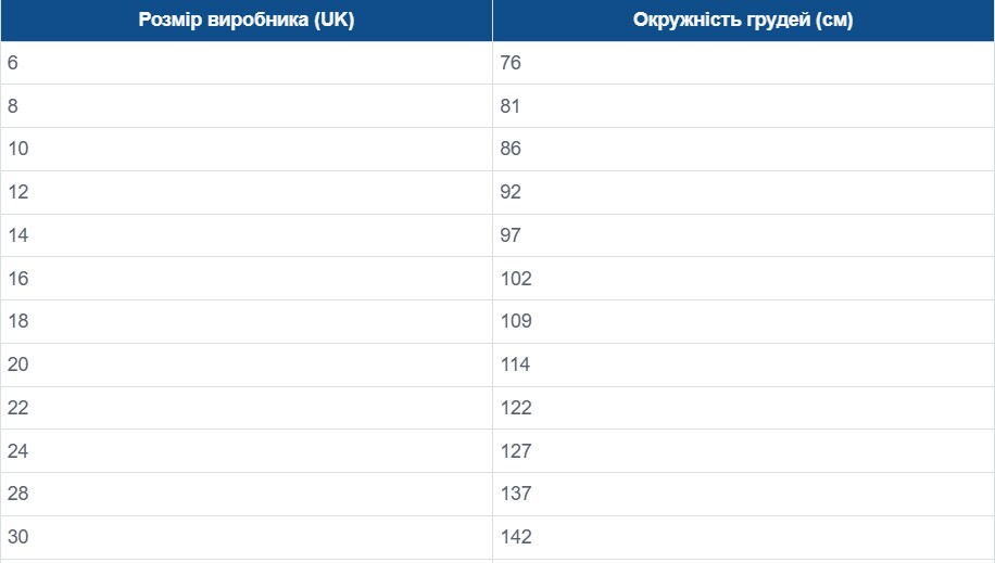 Фліс жіночий Regatta Zelpha RWA642-14T 12 фіолетовийфото8