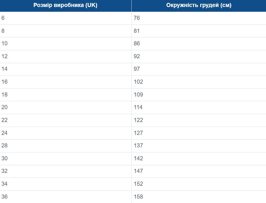 Парка женская Regatta WomensDallymoore RWN335-800 10 черная фото 13