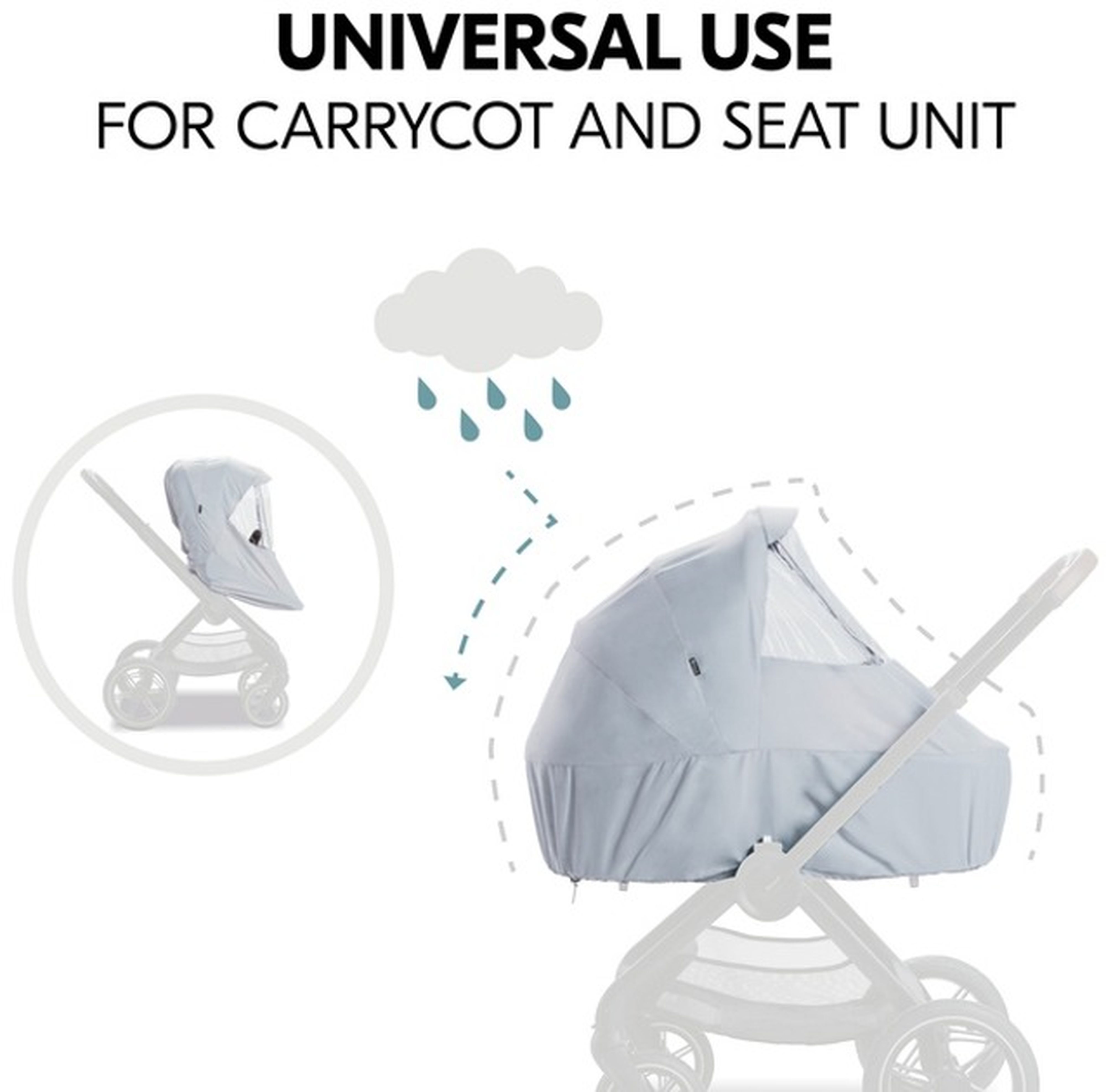 Дощовик Hauck Walk N Care (55076-2)фото2