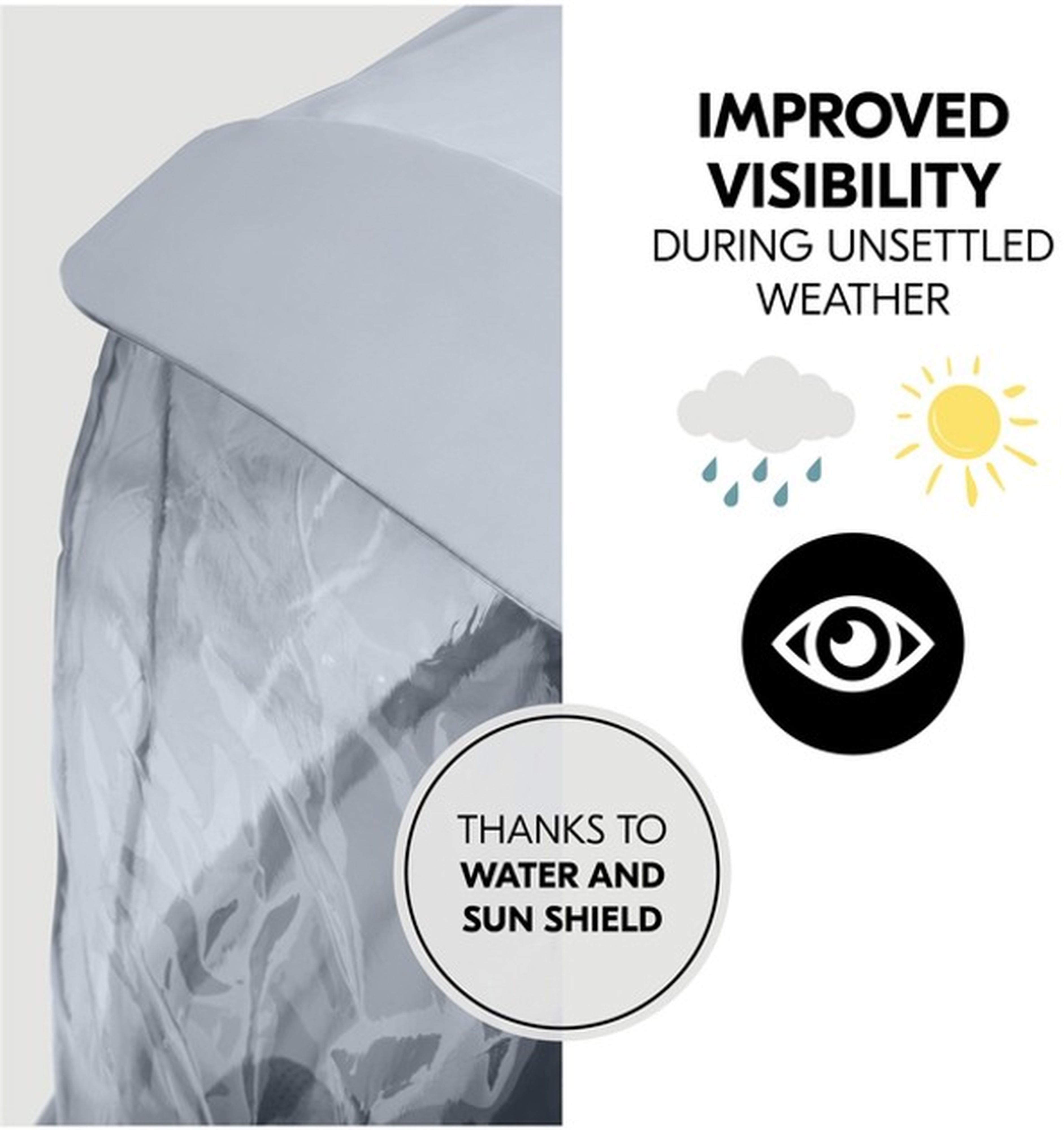 Дощовик Hauck Walk N Care (55076-2)фото3