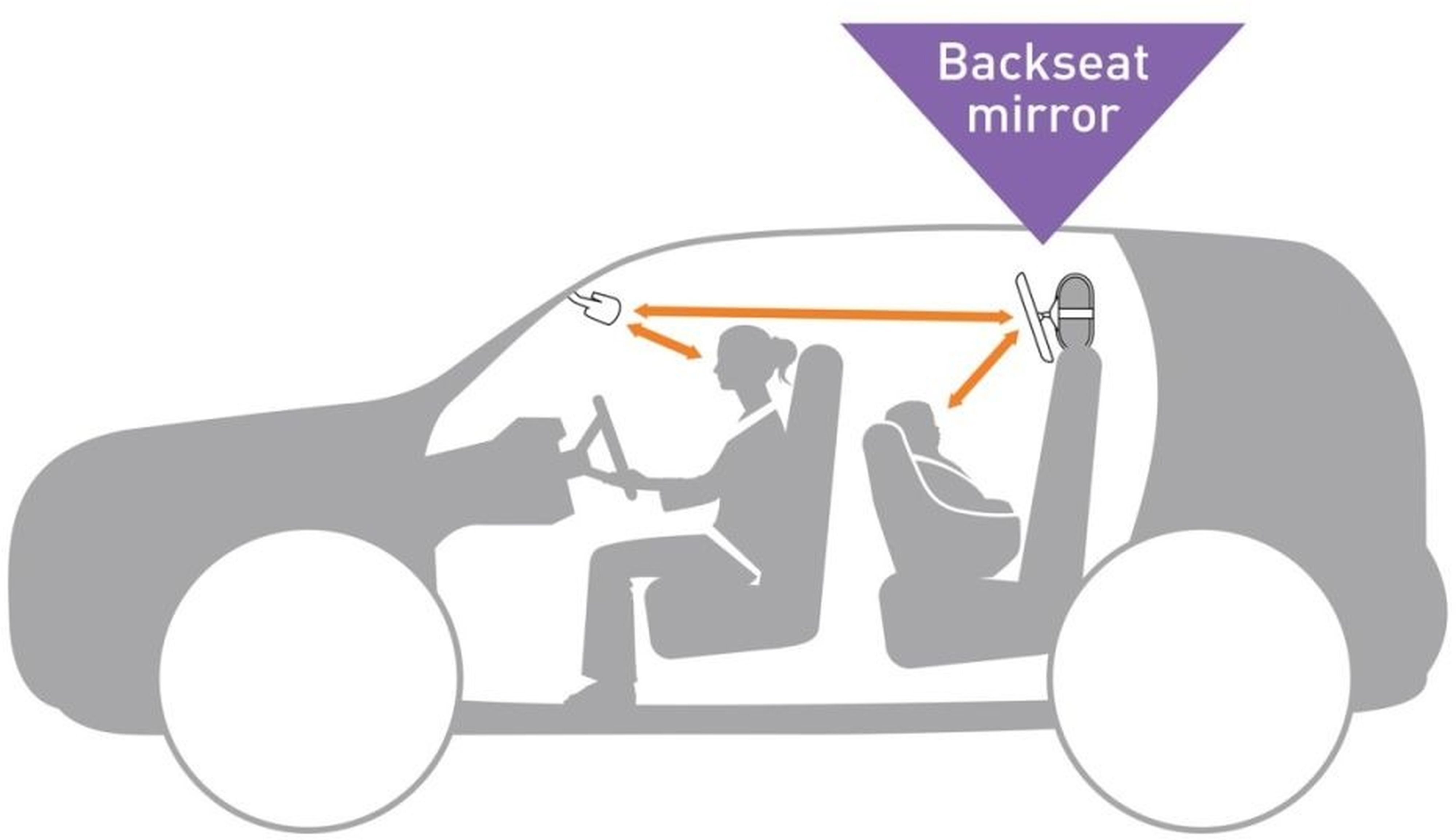 Додаткове дзеркало заднього виду EZY-FIT DreamBaby Grey (G1228BB)фото3