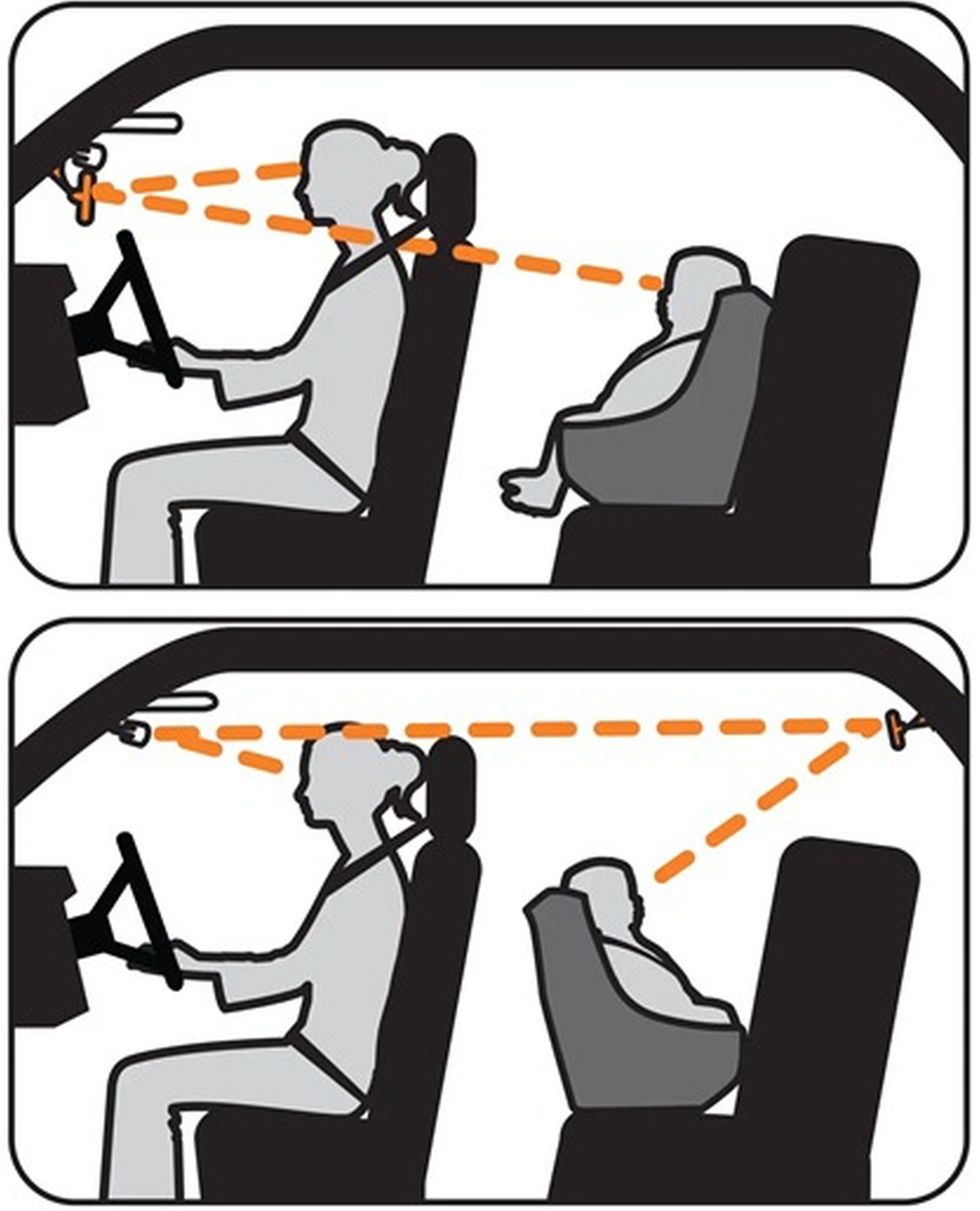 Додаткове овальне дзеркало EZY-VIEW DreamBaby (G1230)фото3