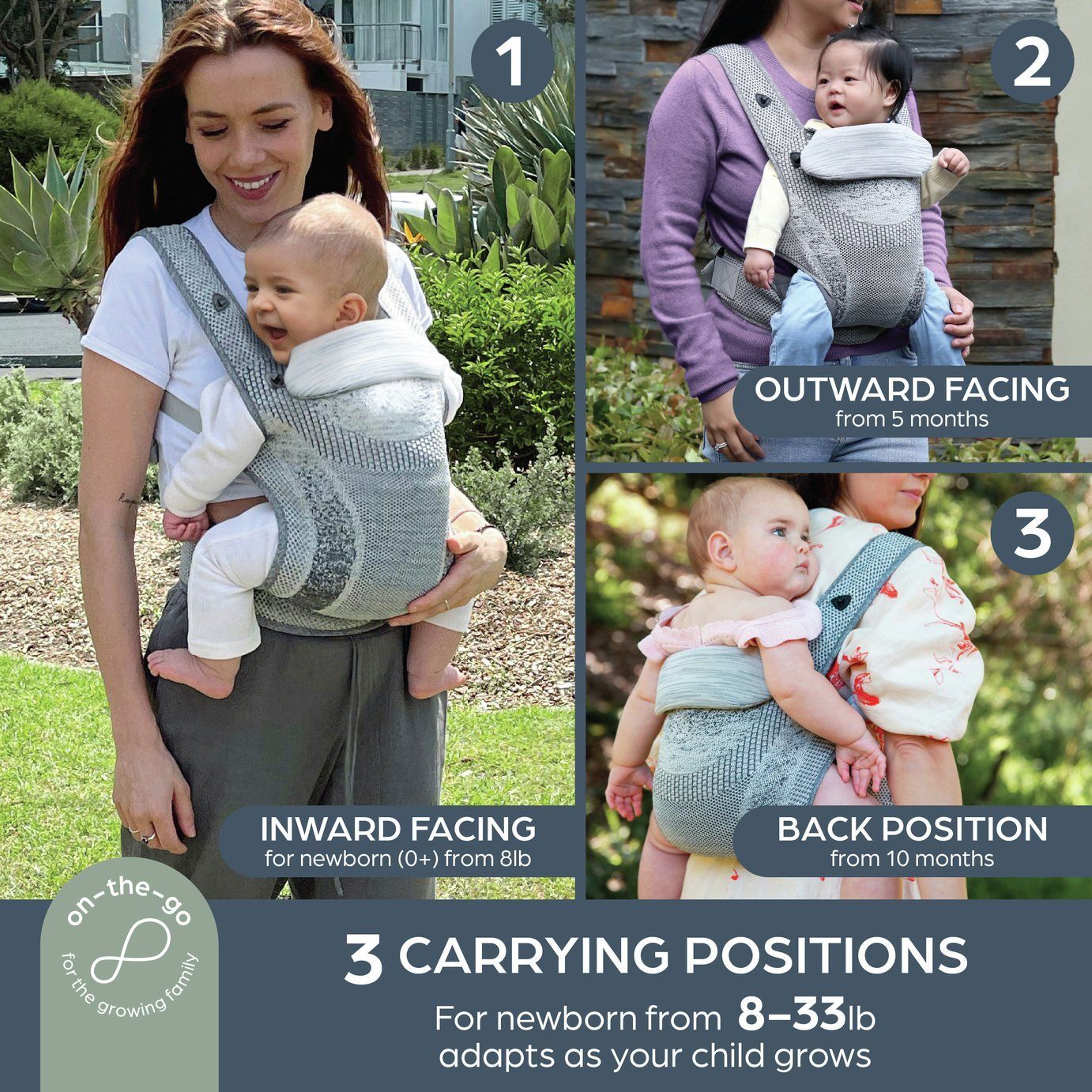 Рюкзак-переноска DreamBaby Inspire Grey (G2460) фото 8