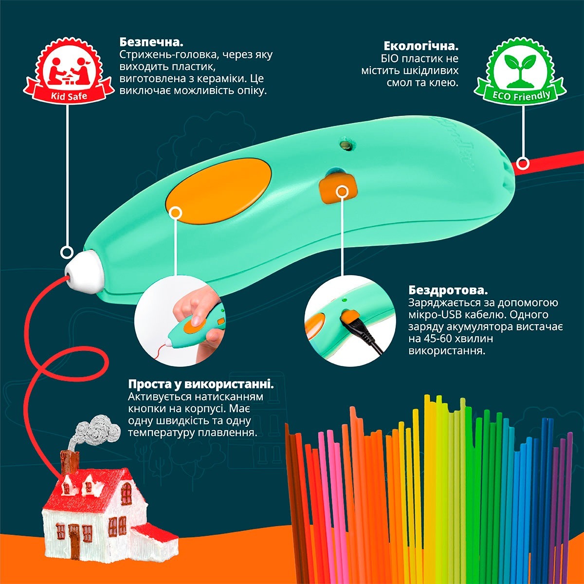 3D-ручка 3Doodler Start Plus для творчества - Креатив (72 стержня) (SPLUS) фото 5