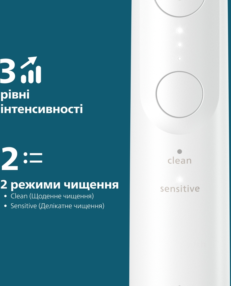 Електрична зубна щітка Philips Sonicare HX7400/06 series 6100фото