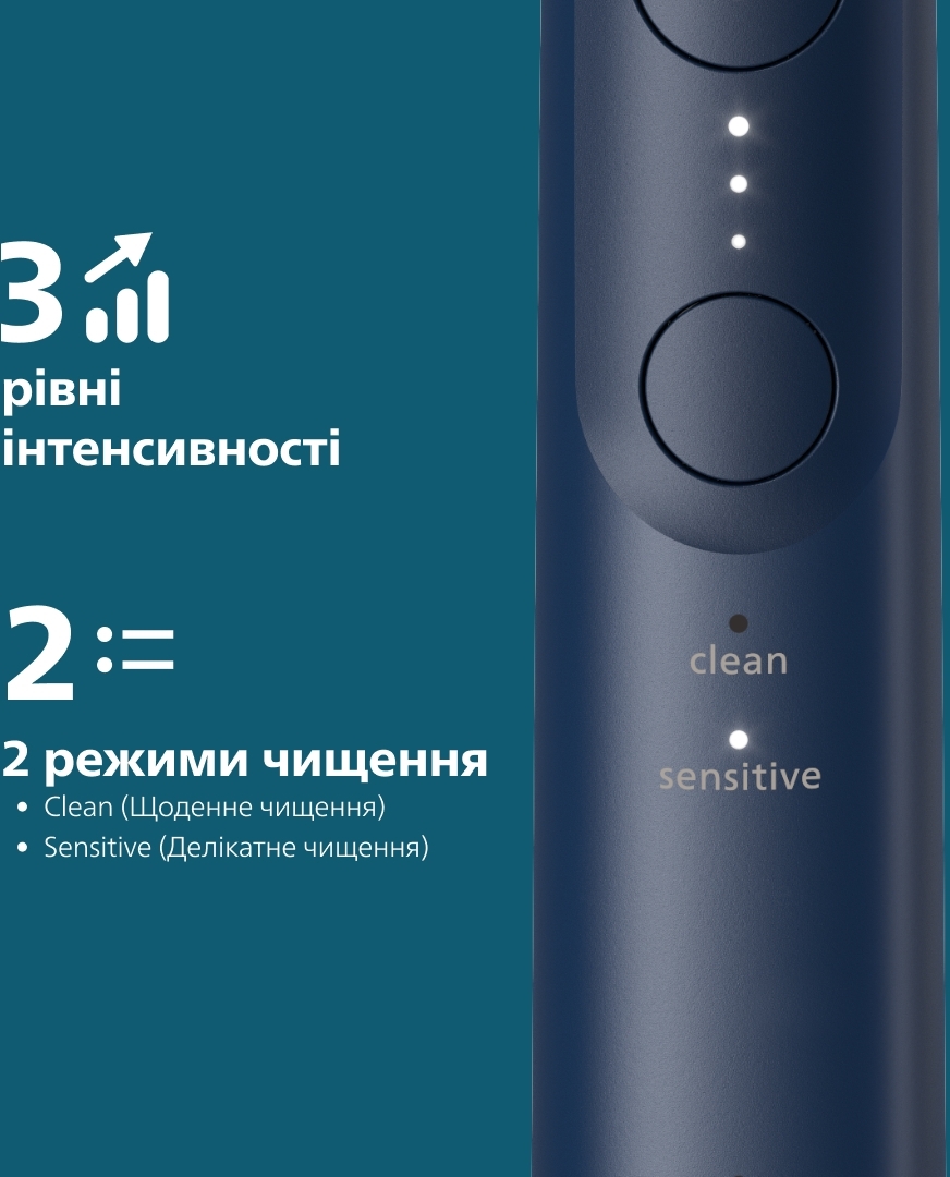 Електрична зубна щітка Philips Sonicare HX7403/01 series 6100фото13