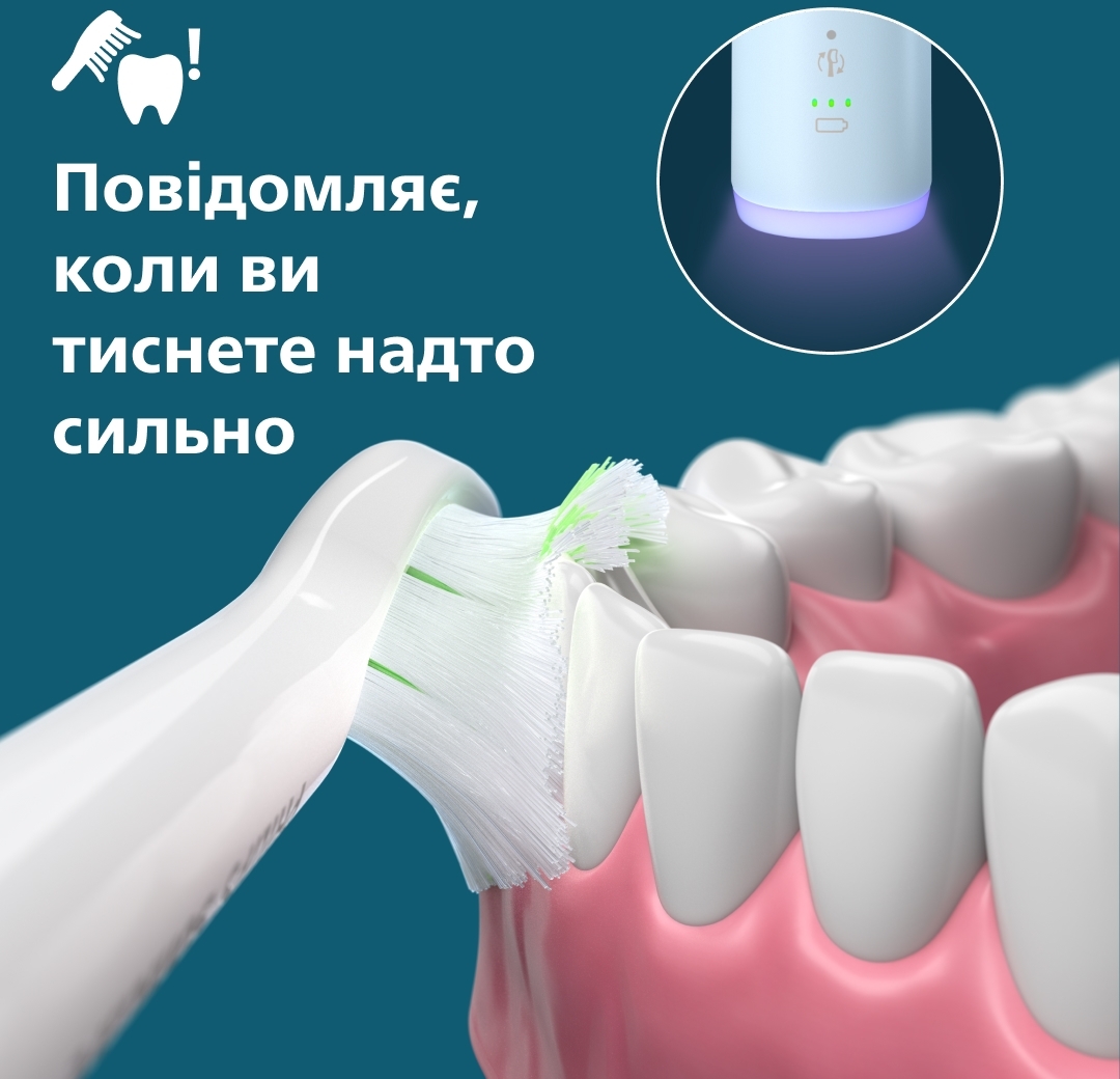 Електрична зубна щітка Philips Sonicare HX7406/01 series 6100фото