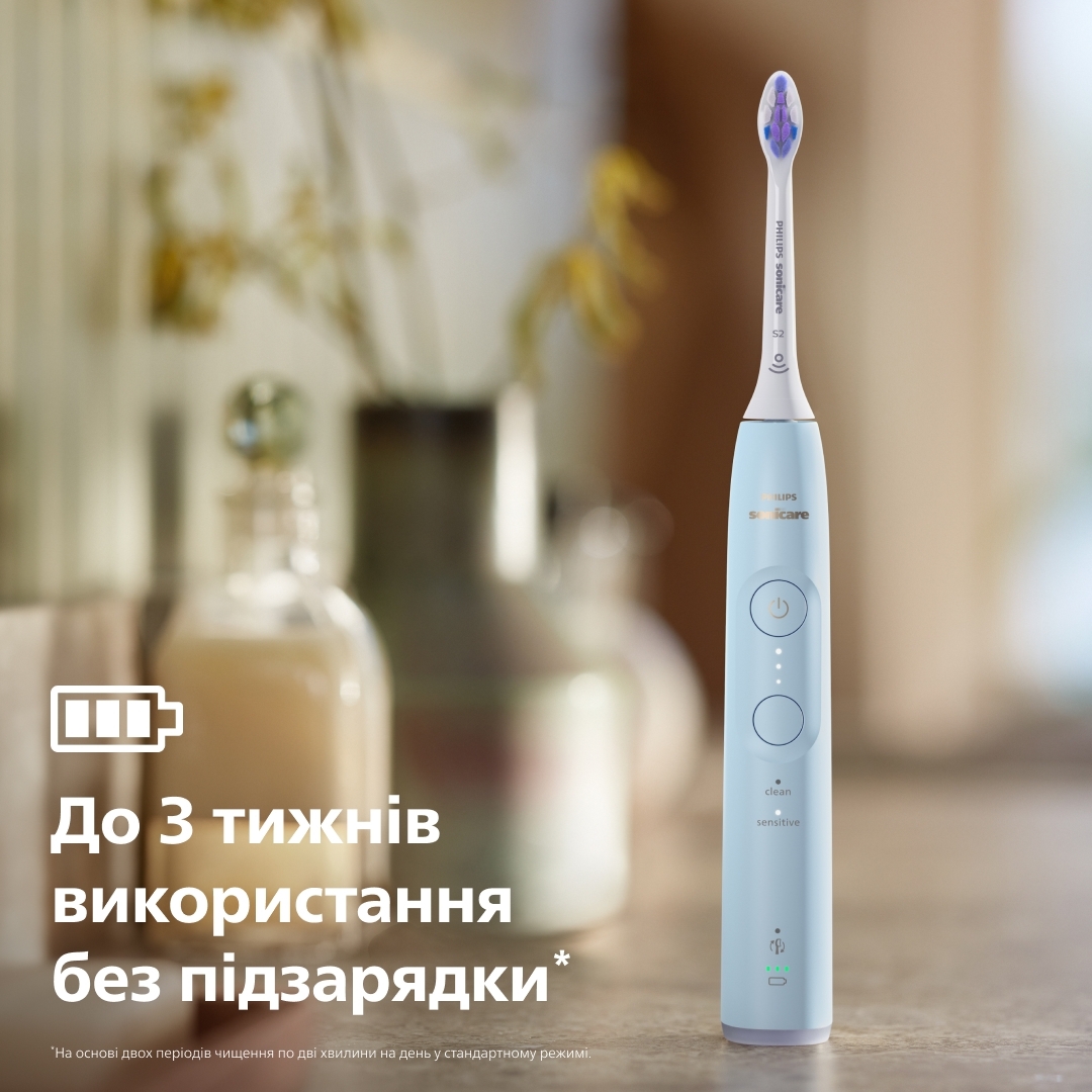 Електрична зубна щітка Philips Sonicare HX7406/01 series 6100фото