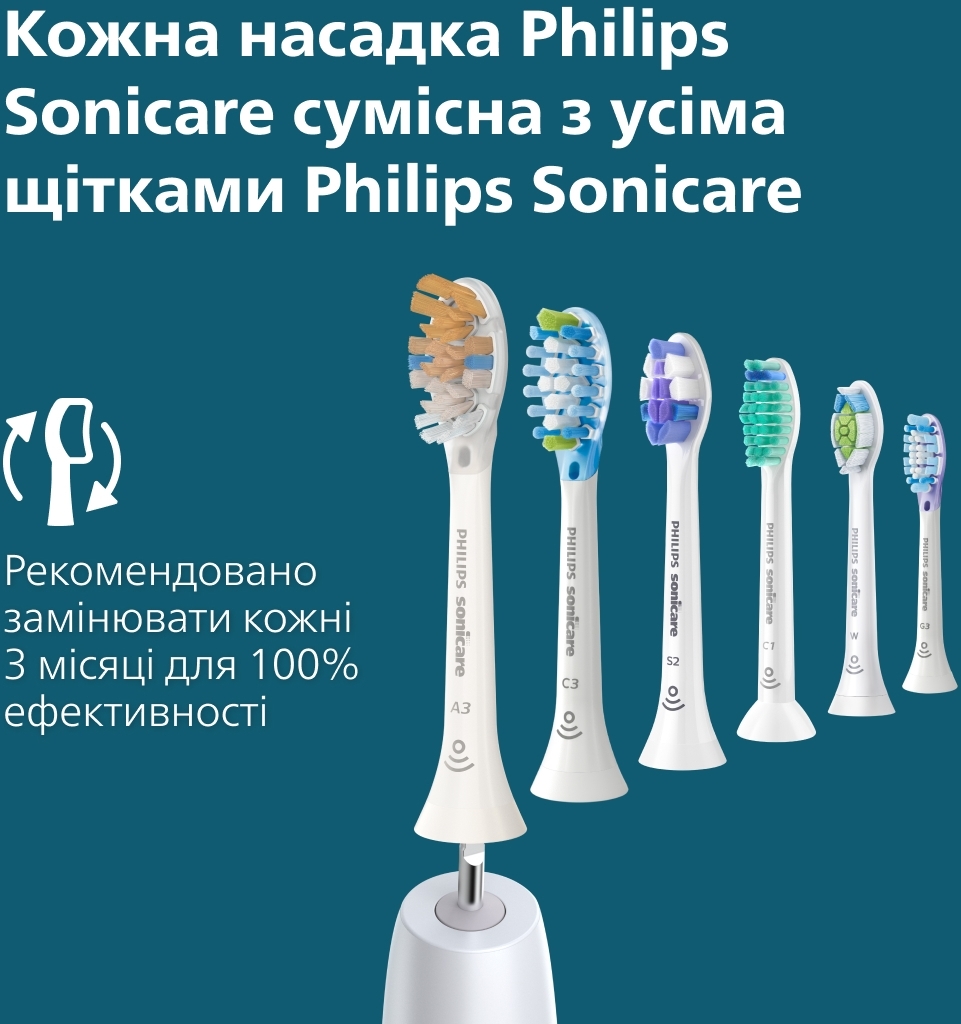 Електрична зубна щітка Philips Sonicare HX7406/01 series 6100фото