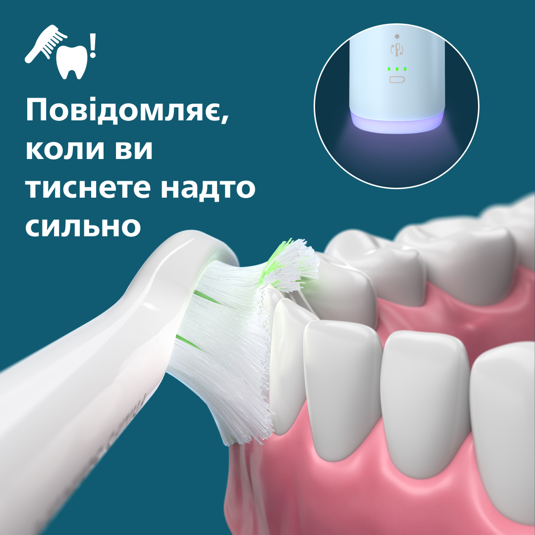 Електрична зубна щітка Philips Sonicare HX7406/01 series 6100фото