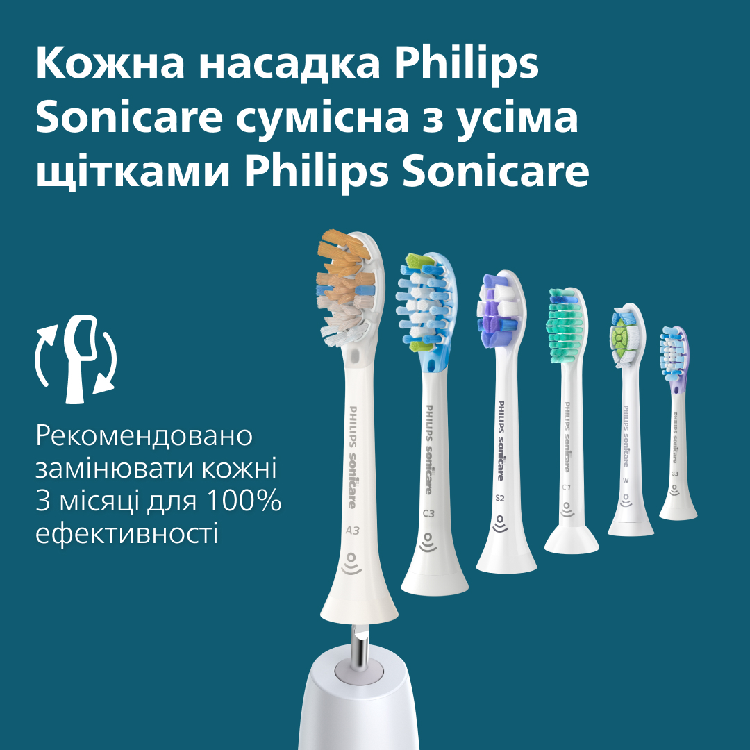 Електрична зубна щітка Philips Sonicare HX7406/01 series 6100фото