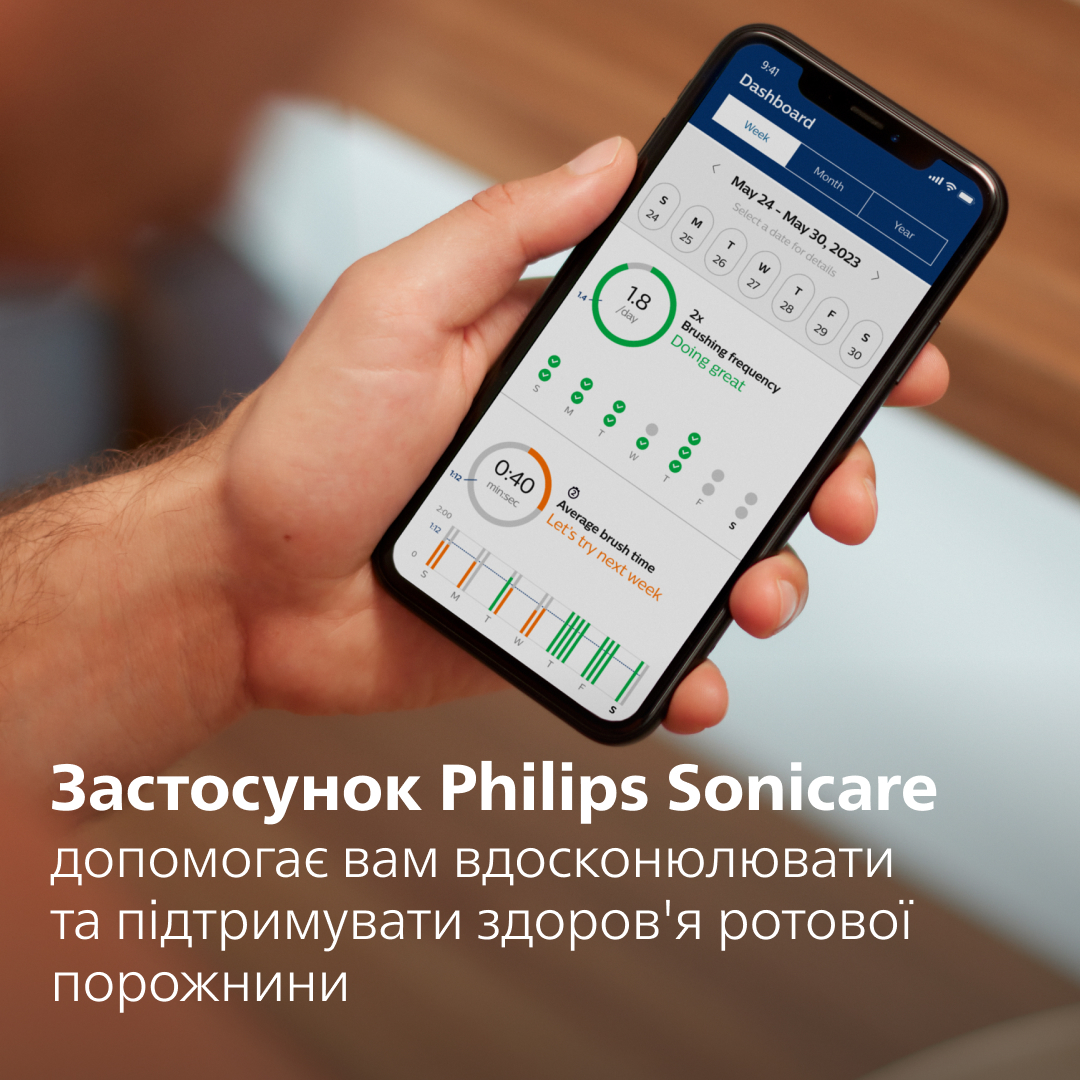 Електрична зубна щітка Philips Sonicare HX7420/01 series 7100фото20