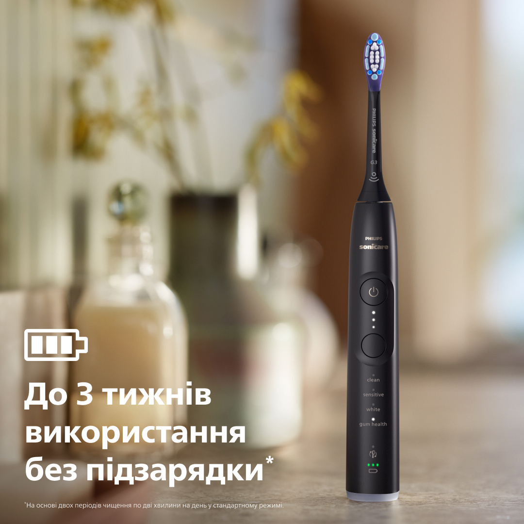 Електрична зубна щітка Philips Sonicare HX7421/01 series 7100фото