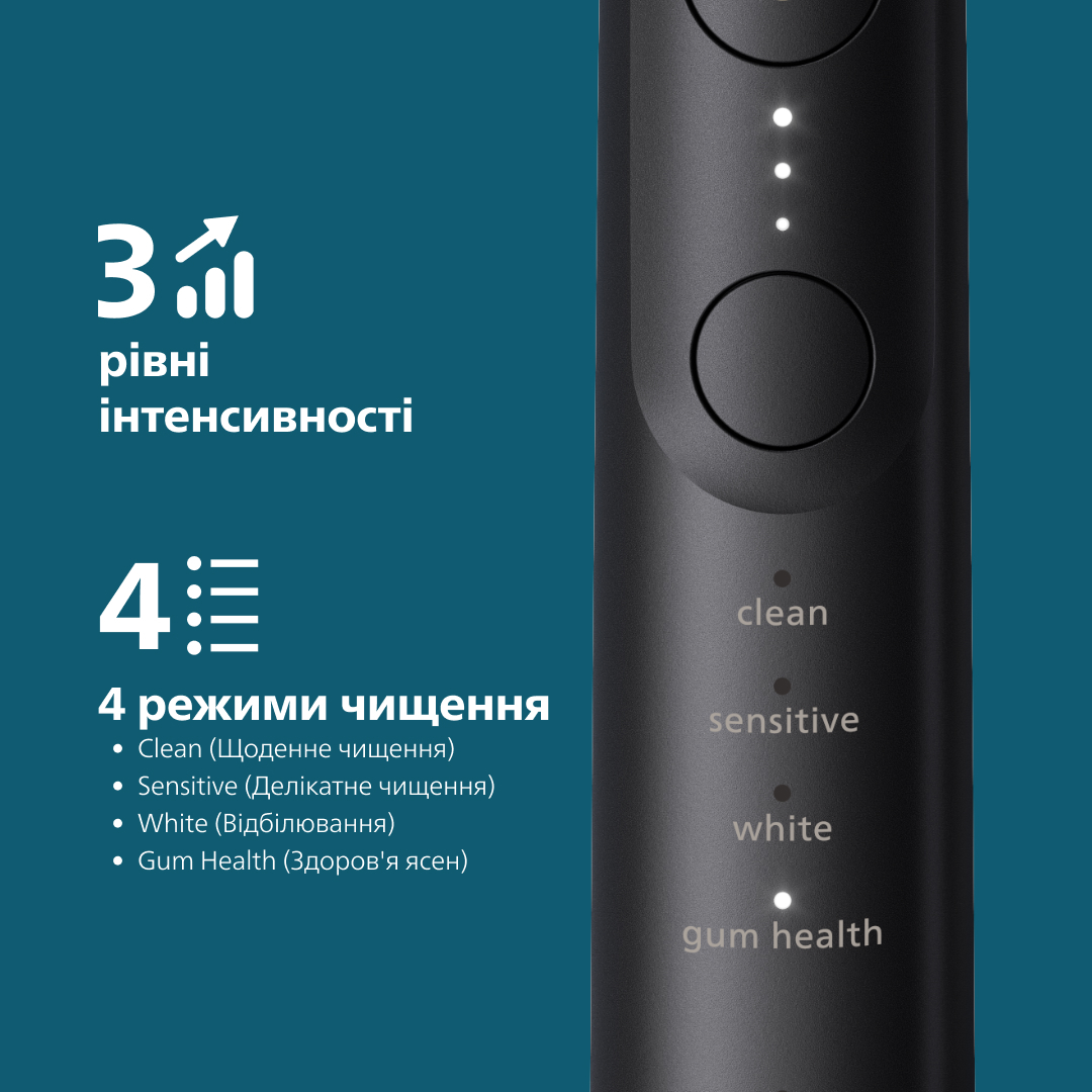 Електрична зубна щітка Philips Sonicare HX7421/01 series 7100 фото6