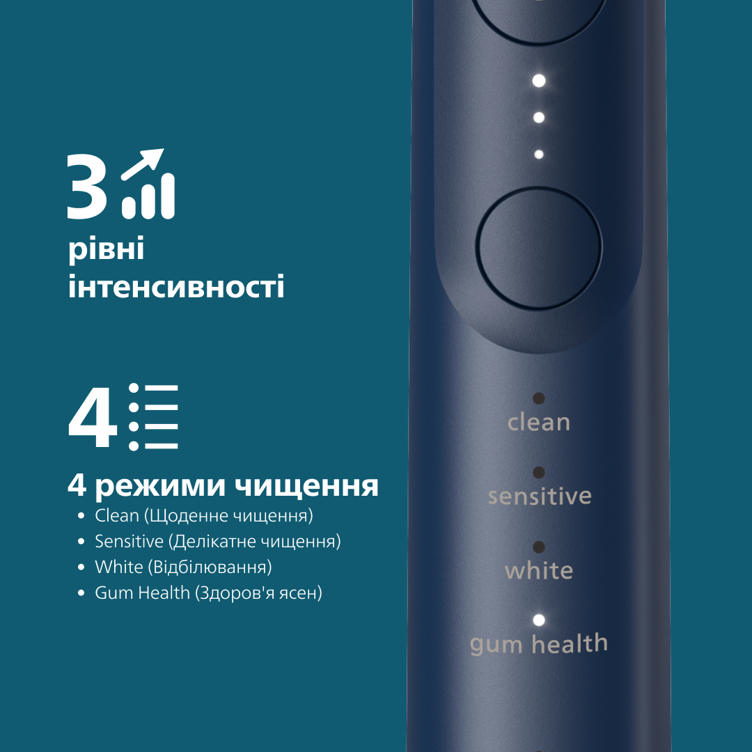 Електрична зубна щітка Philips Sonicare HX7423/01 series 7100фото5