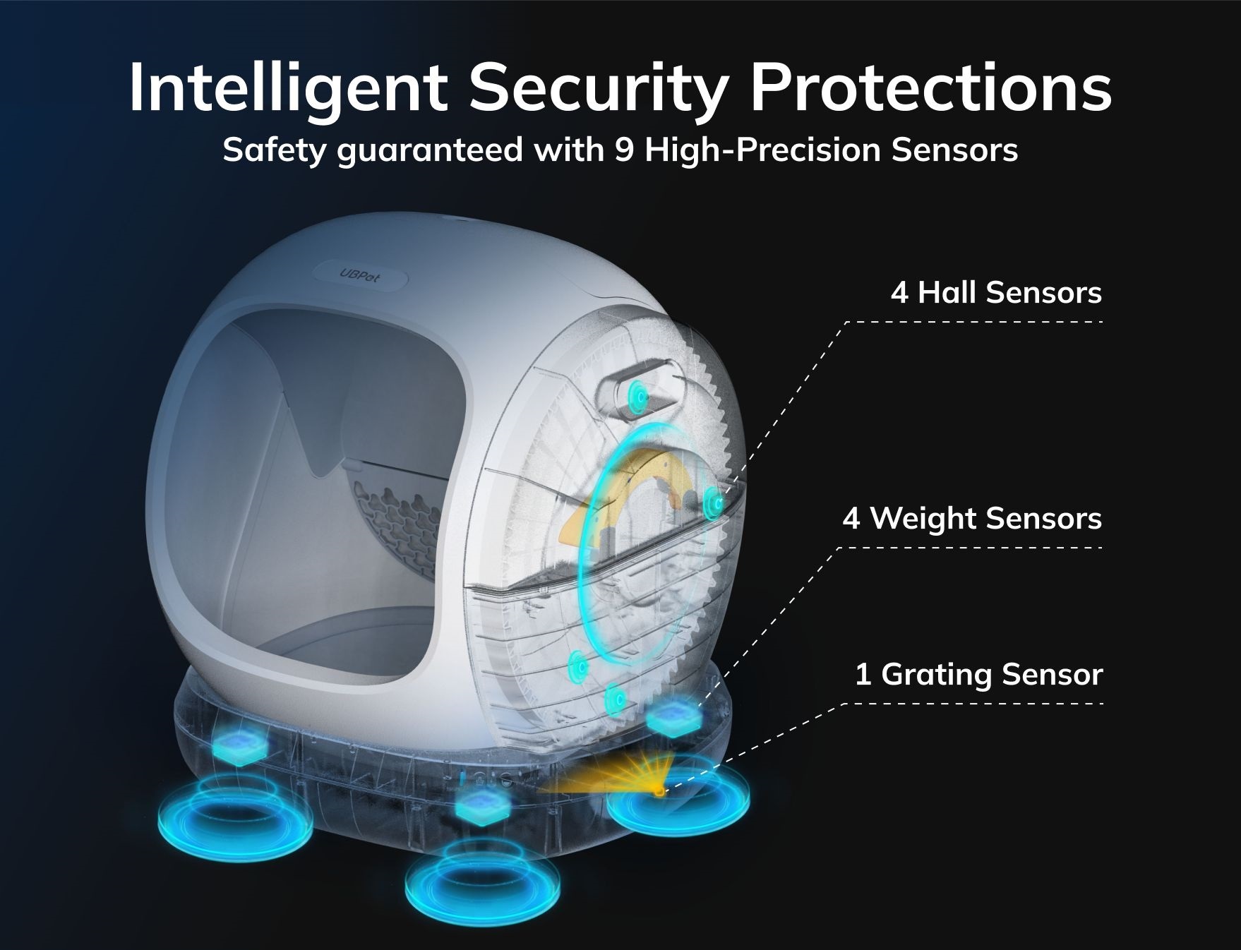 Умный автоматический лоток для котов UBPet (UCAT_C20) фото 21