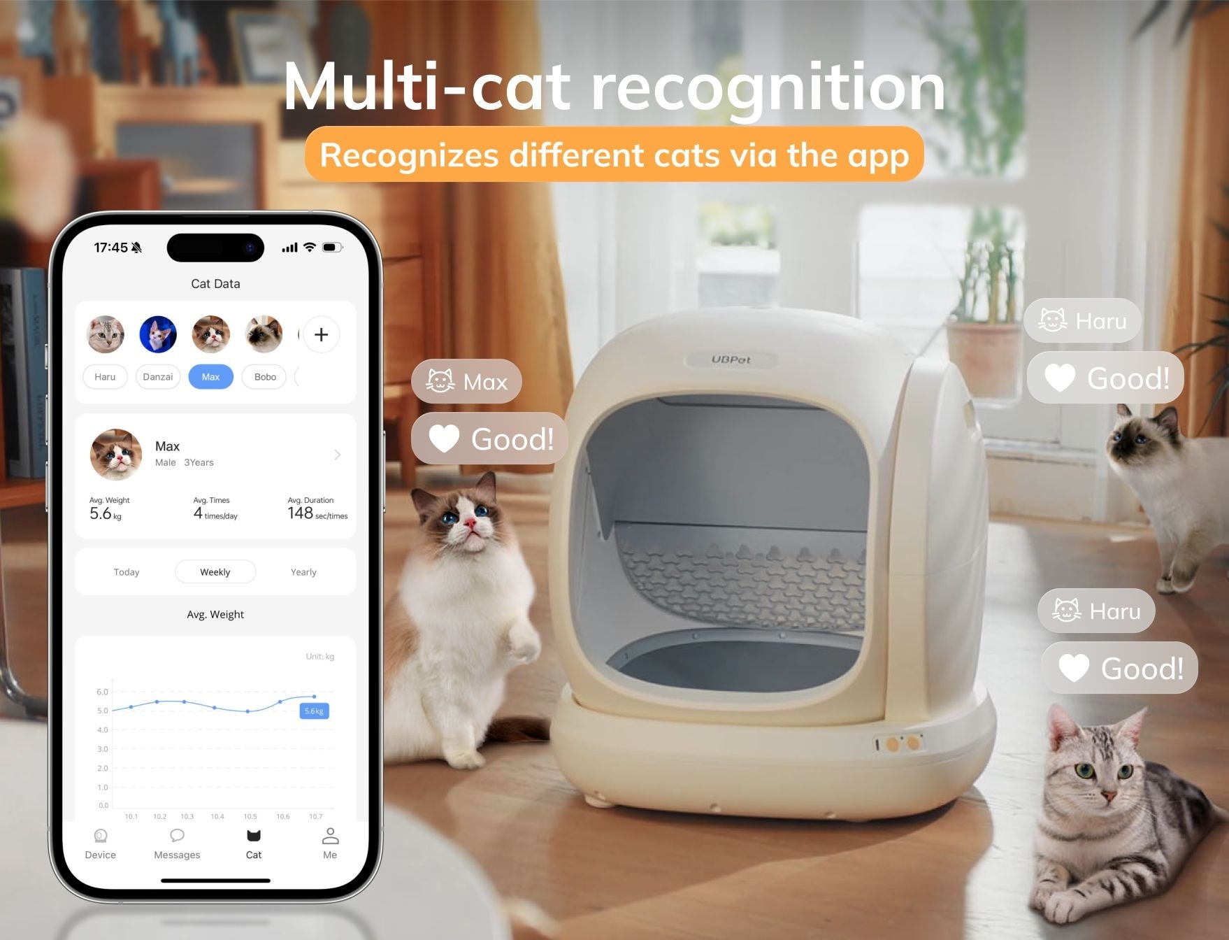 Умный автоматический лоток для котов UBPet (UCAT_C20) фото 20
