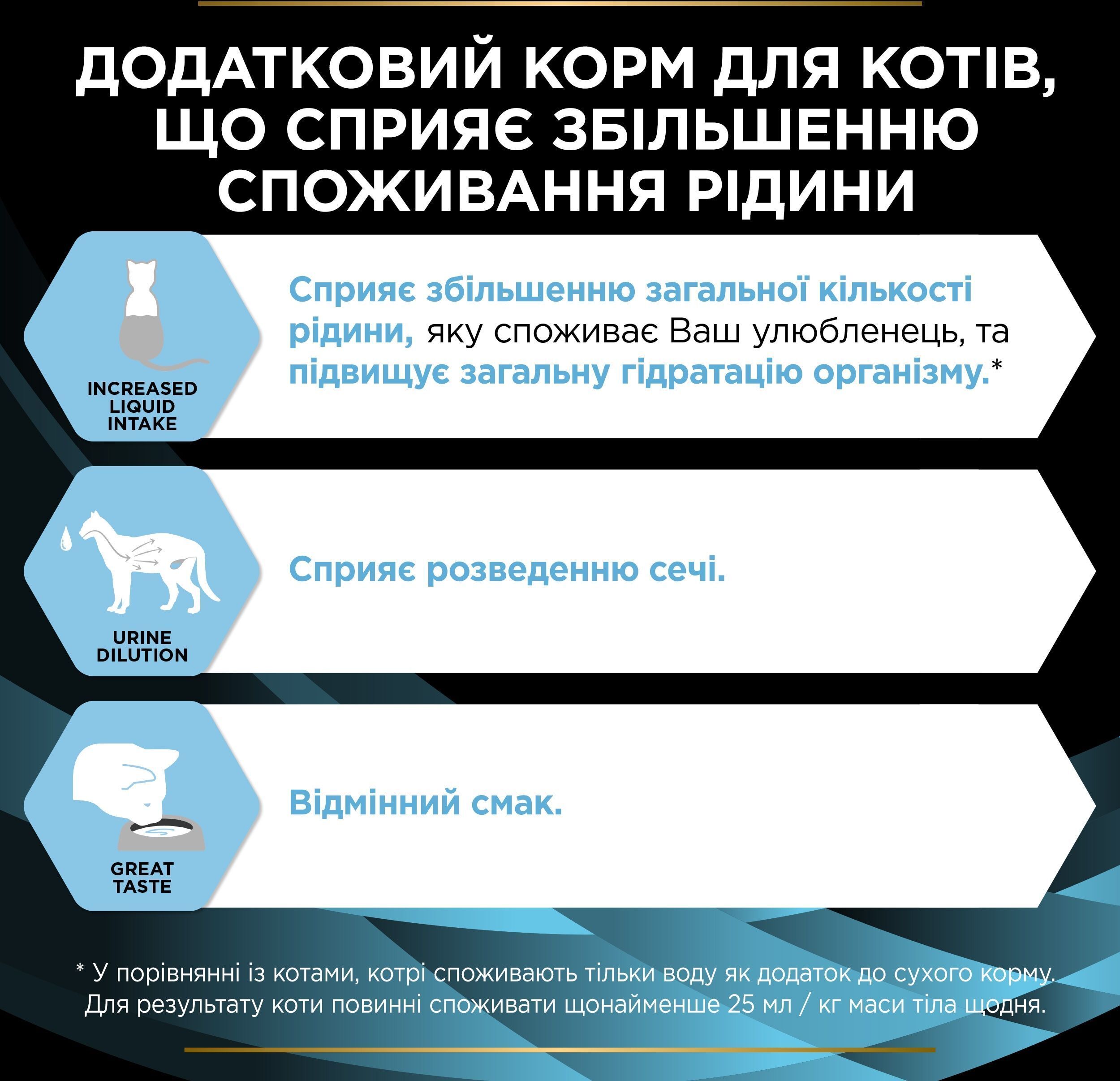 Влажный корм для кошек Purina Pro Plan способствует увеличению потребления жидкости с лососем 10х75г фото 3