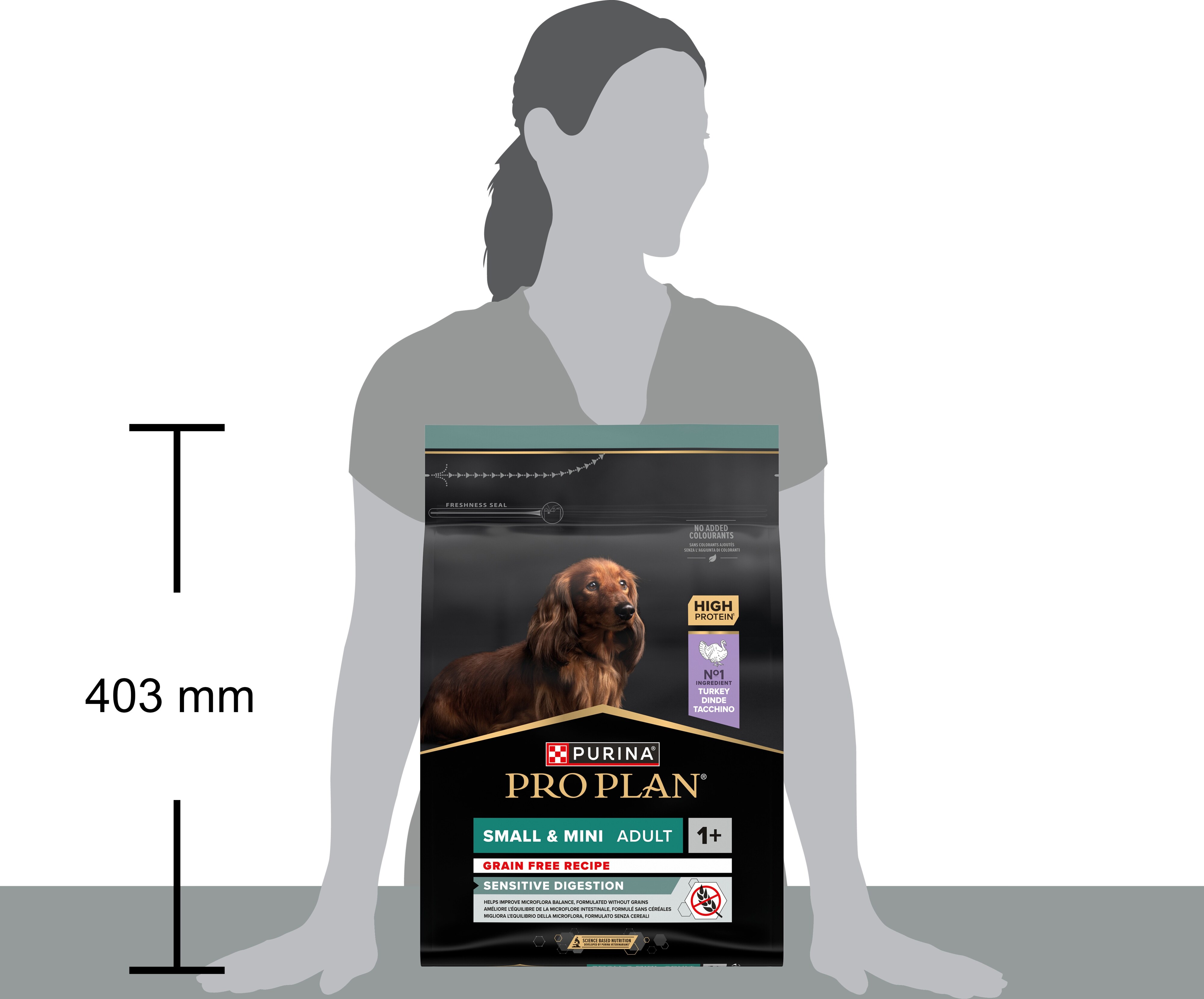 Сухой корм для собак с чувствительным пищеварением Purina Pro Plan Small&Min 1+ Sensitive Digestion с индейкой 2,5 кг фото 4