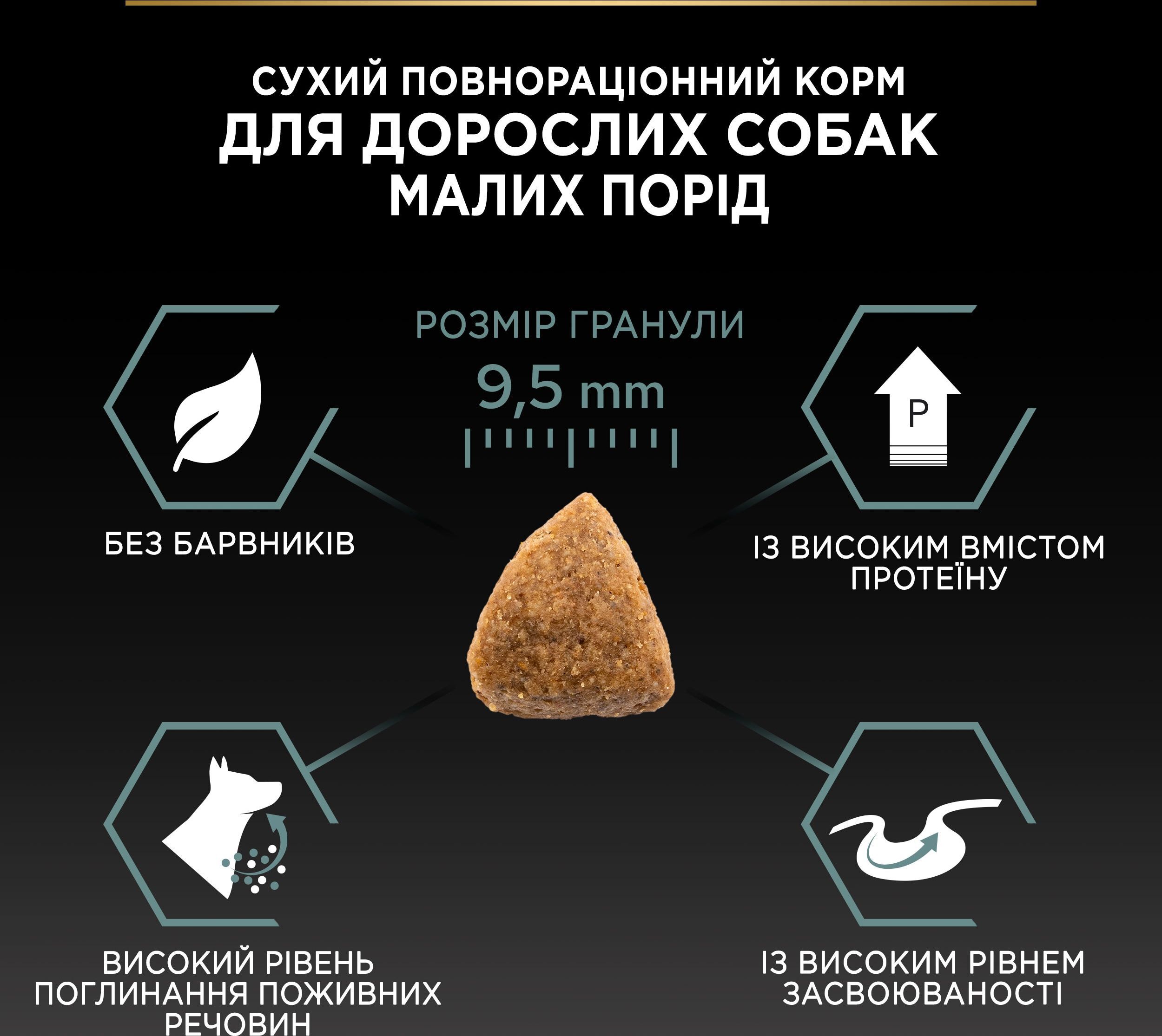 Сухой корм для собак с чувствительным пищеварением Purina Pro Plan Small&Min 1+ Sensitive Digestion с индейкой 2,5 кг фото 9