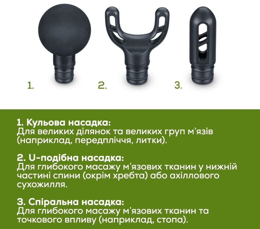 Массажер Beurer MG 89 фото 11